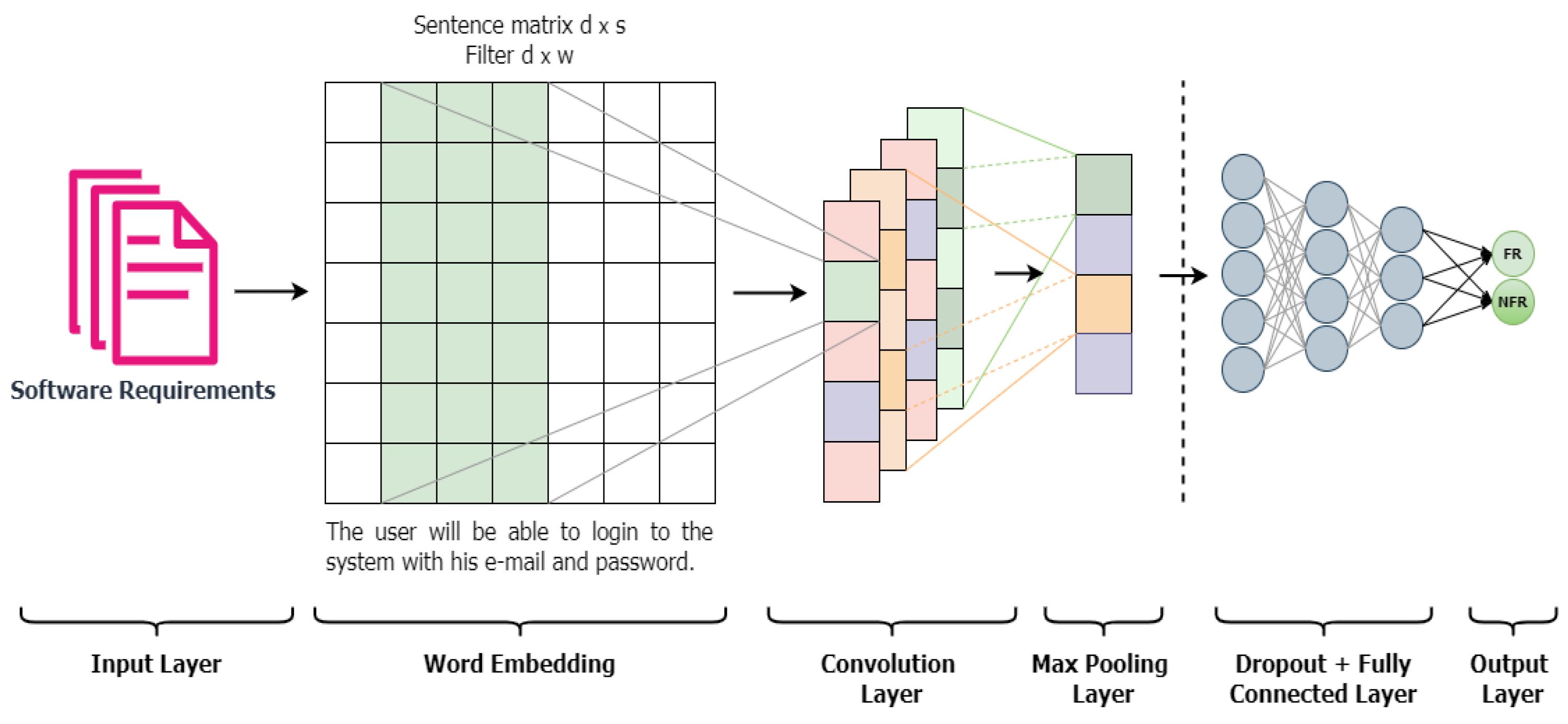 Applsci 13 11127 g004