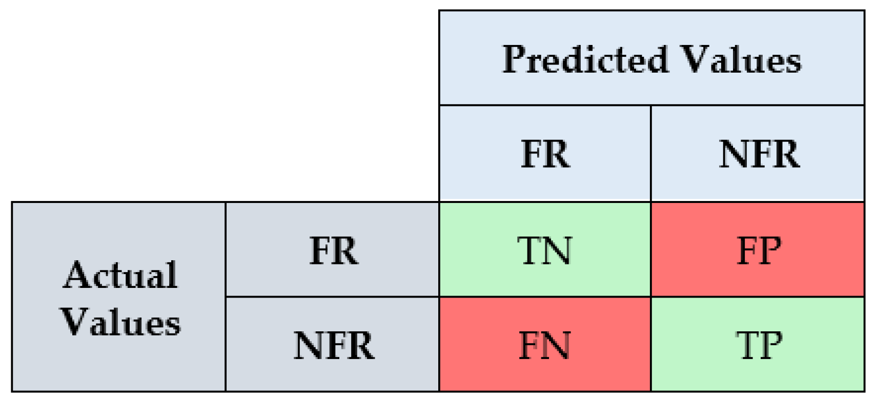 Applsci 13 11127 g006