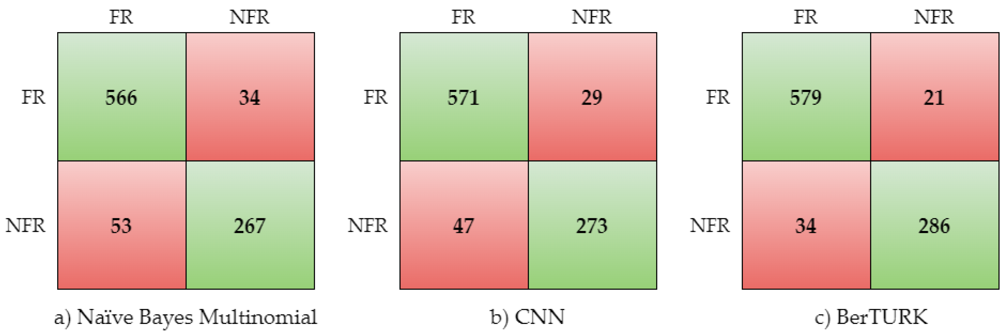 Applsci 13 11127 g007