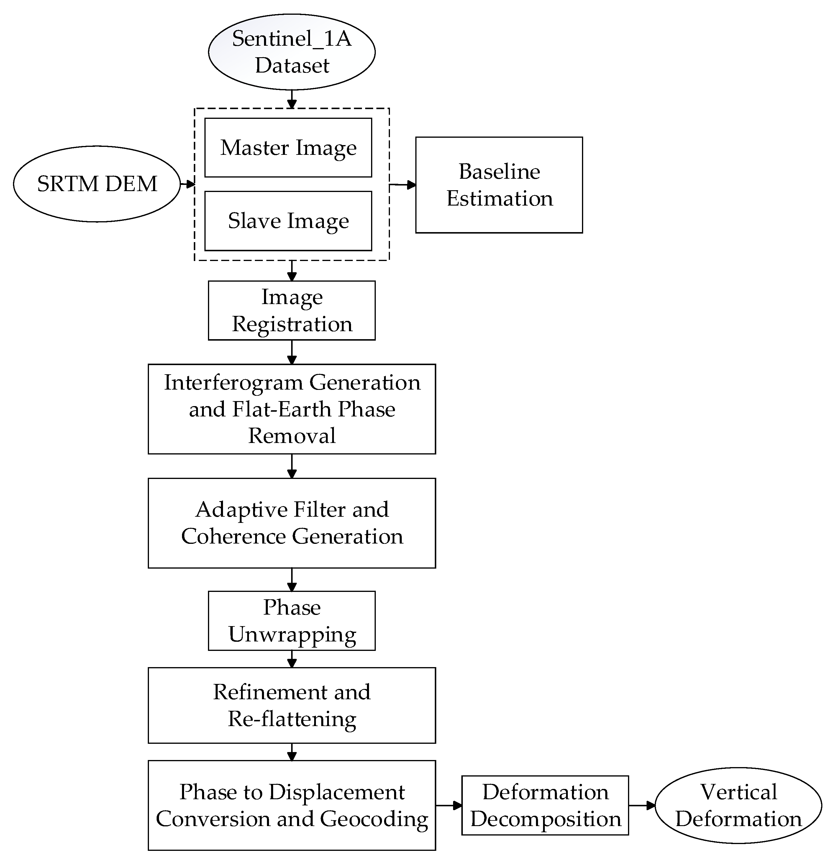 Applsci 13 11128 g003