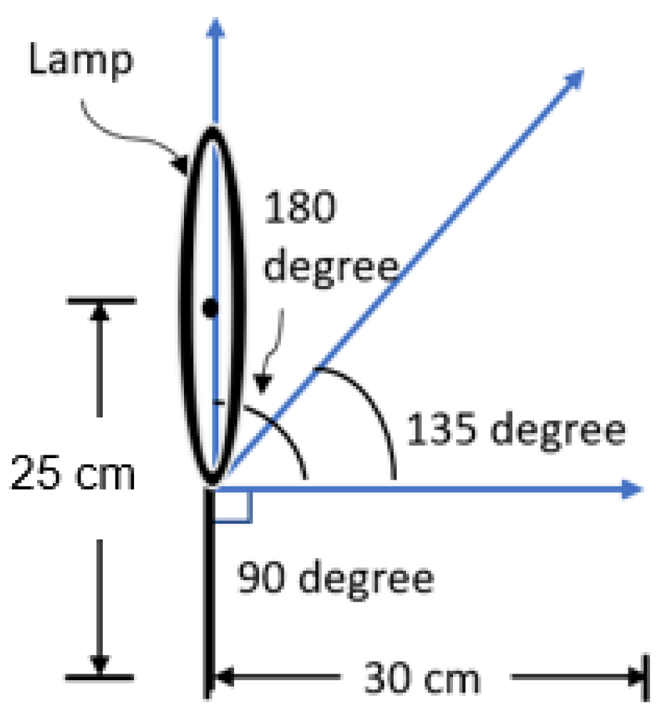Applsci 13 11131 g006 Applsci 13 11131 g006