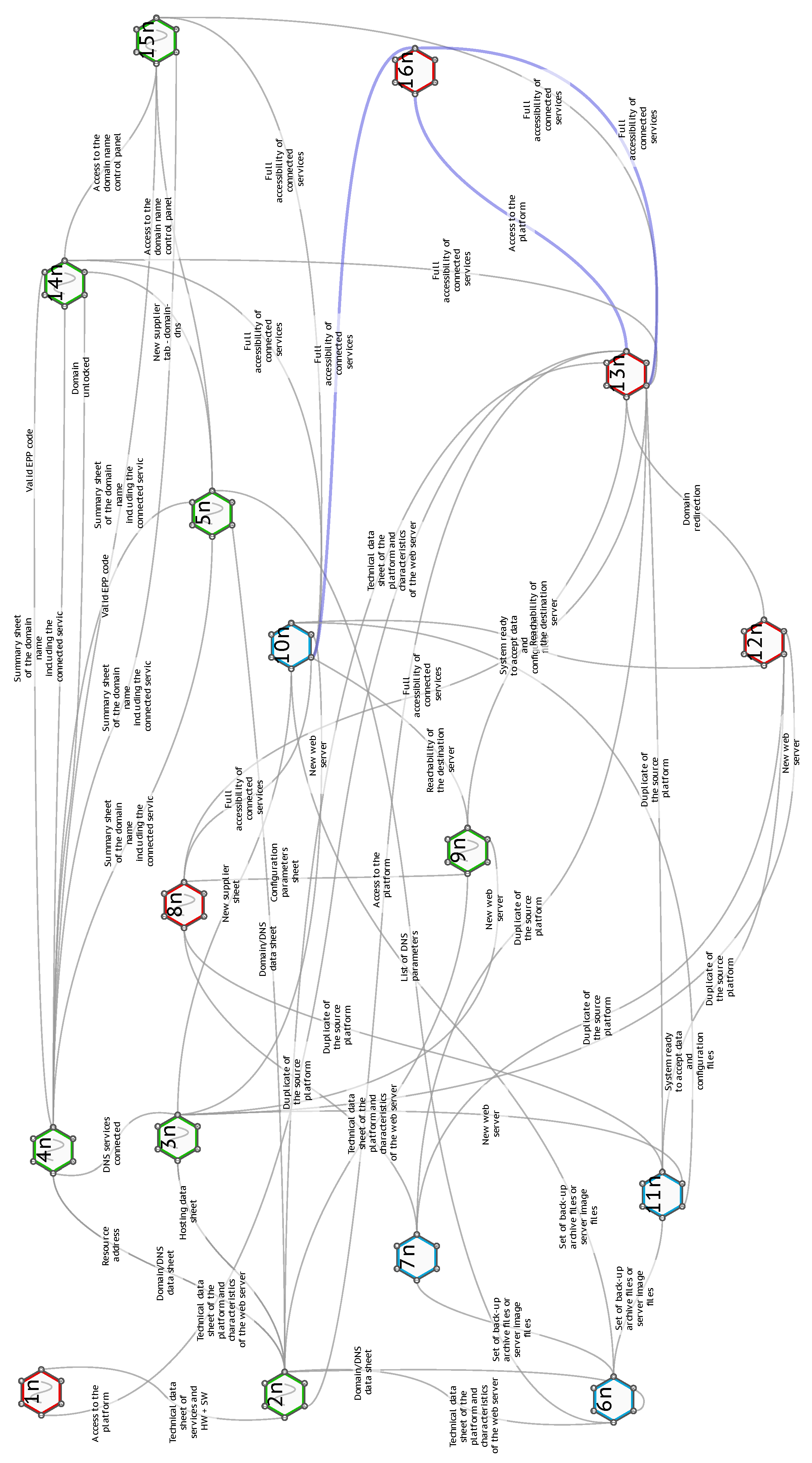 Applsci 13 11132 g007