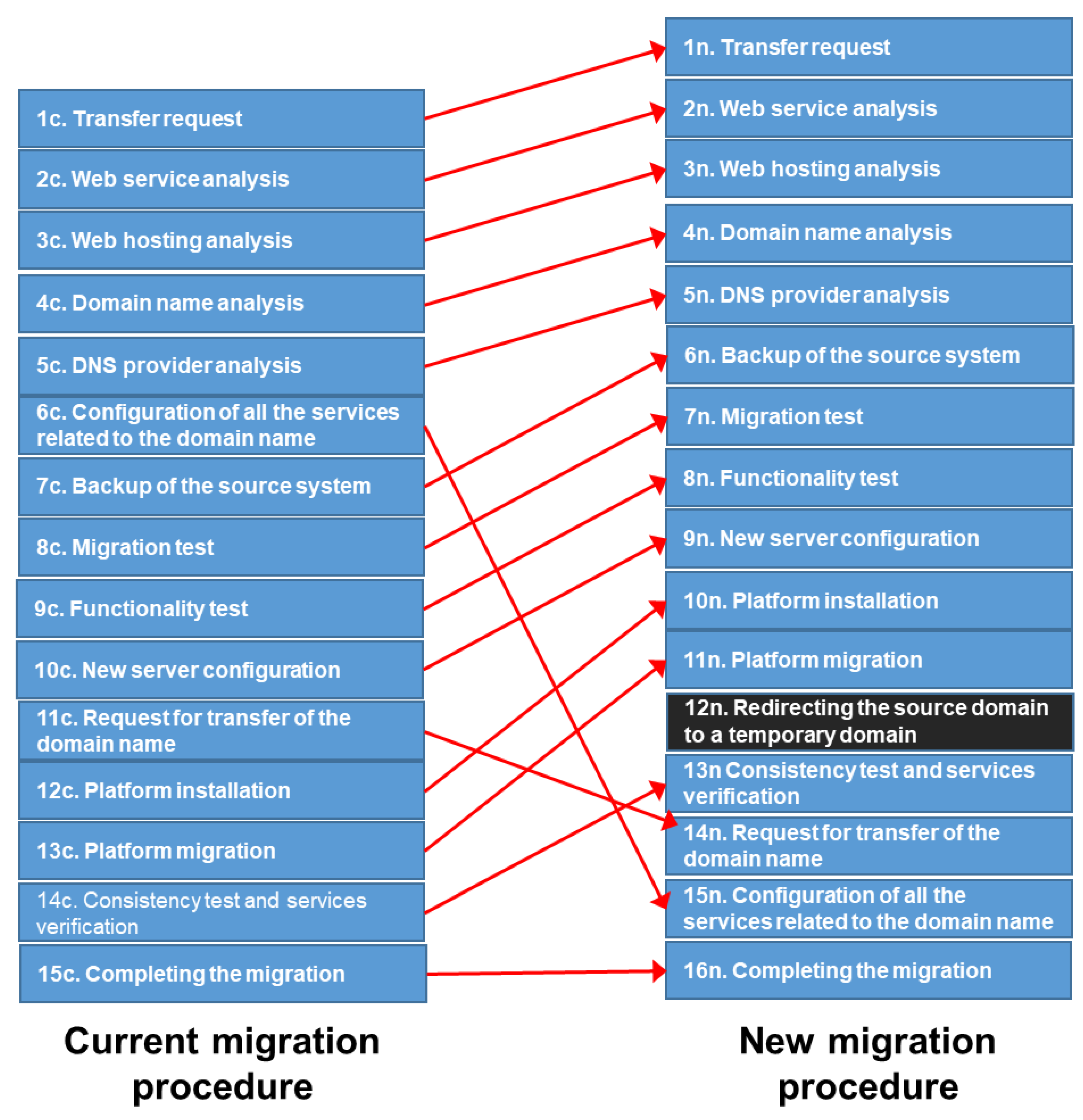 Applsci 13 11132 g008