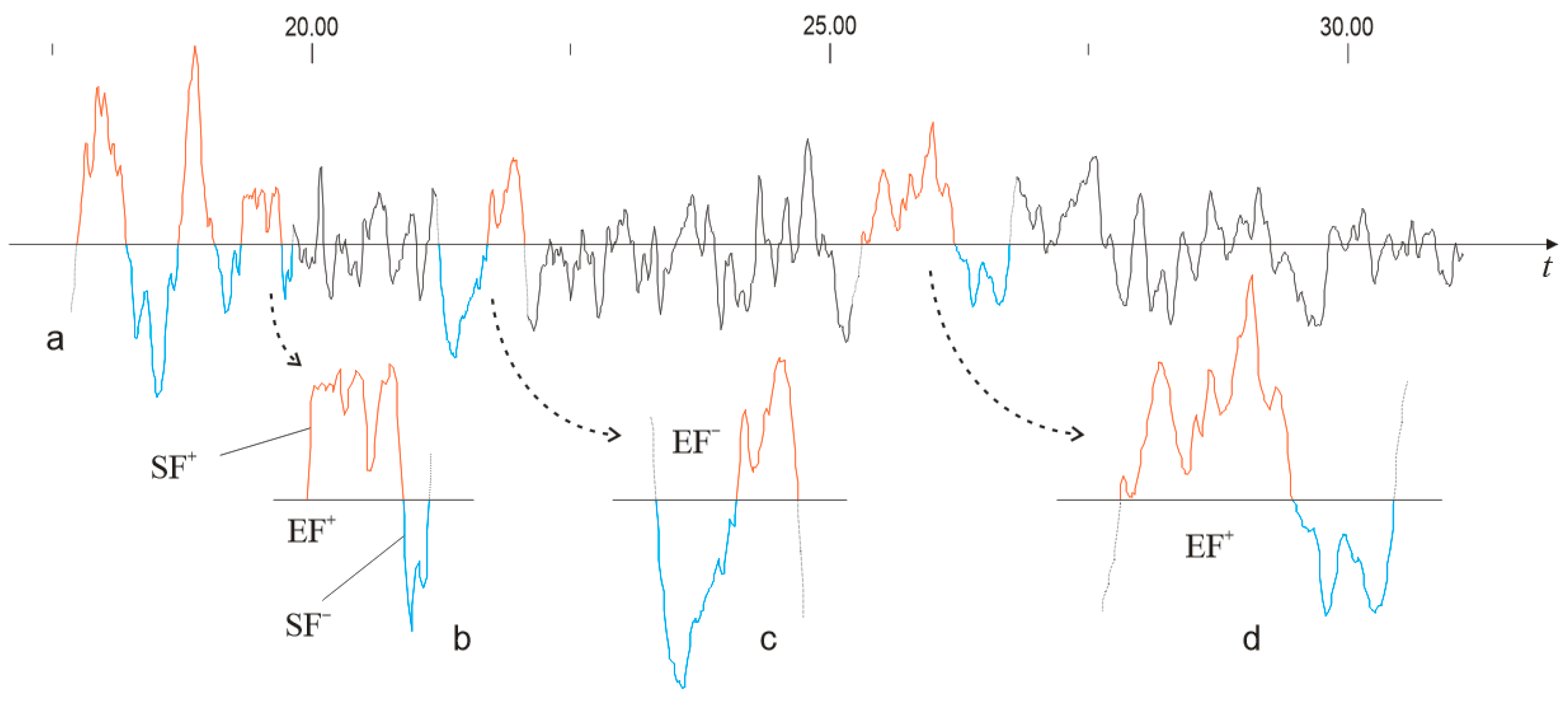 Applsci 13 11133 g001