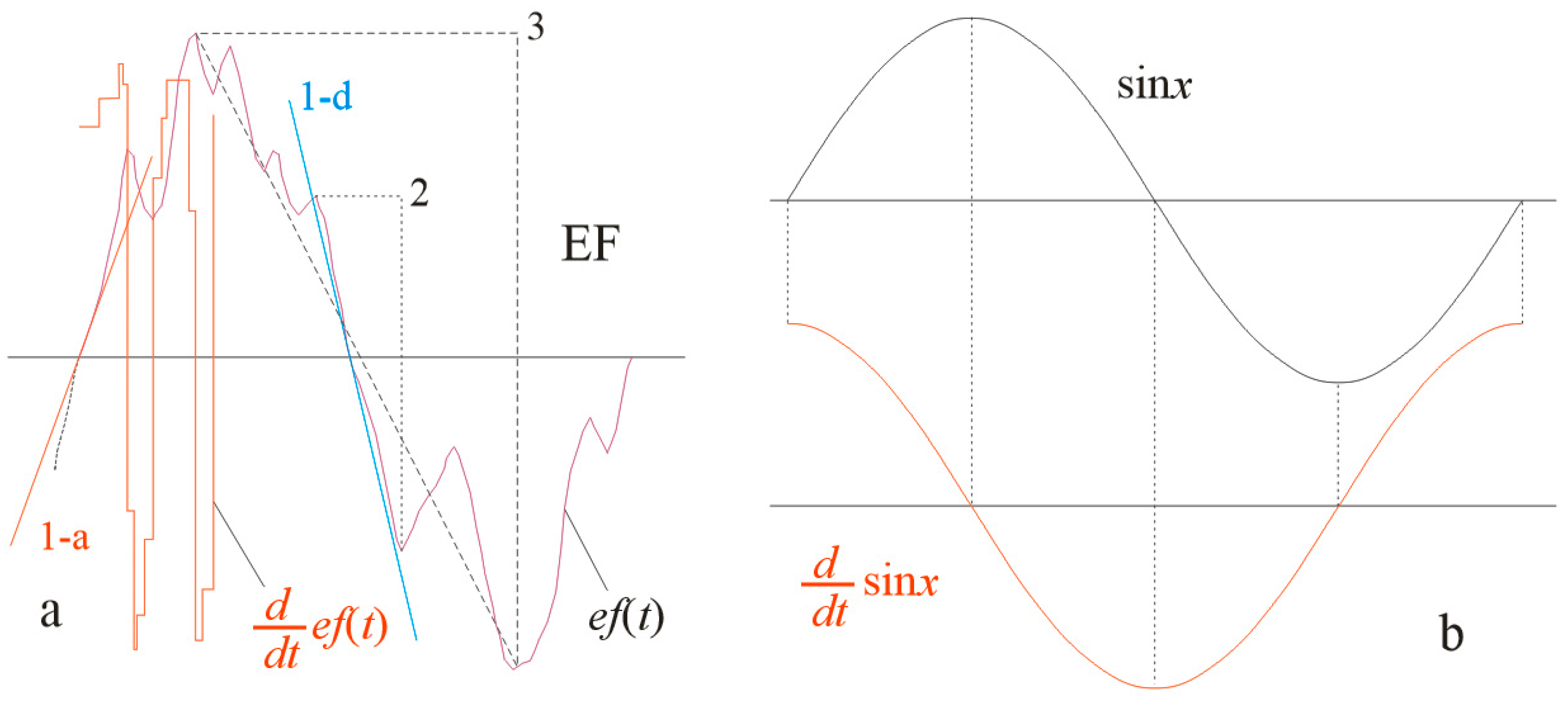 Applsci 13 11133 g006