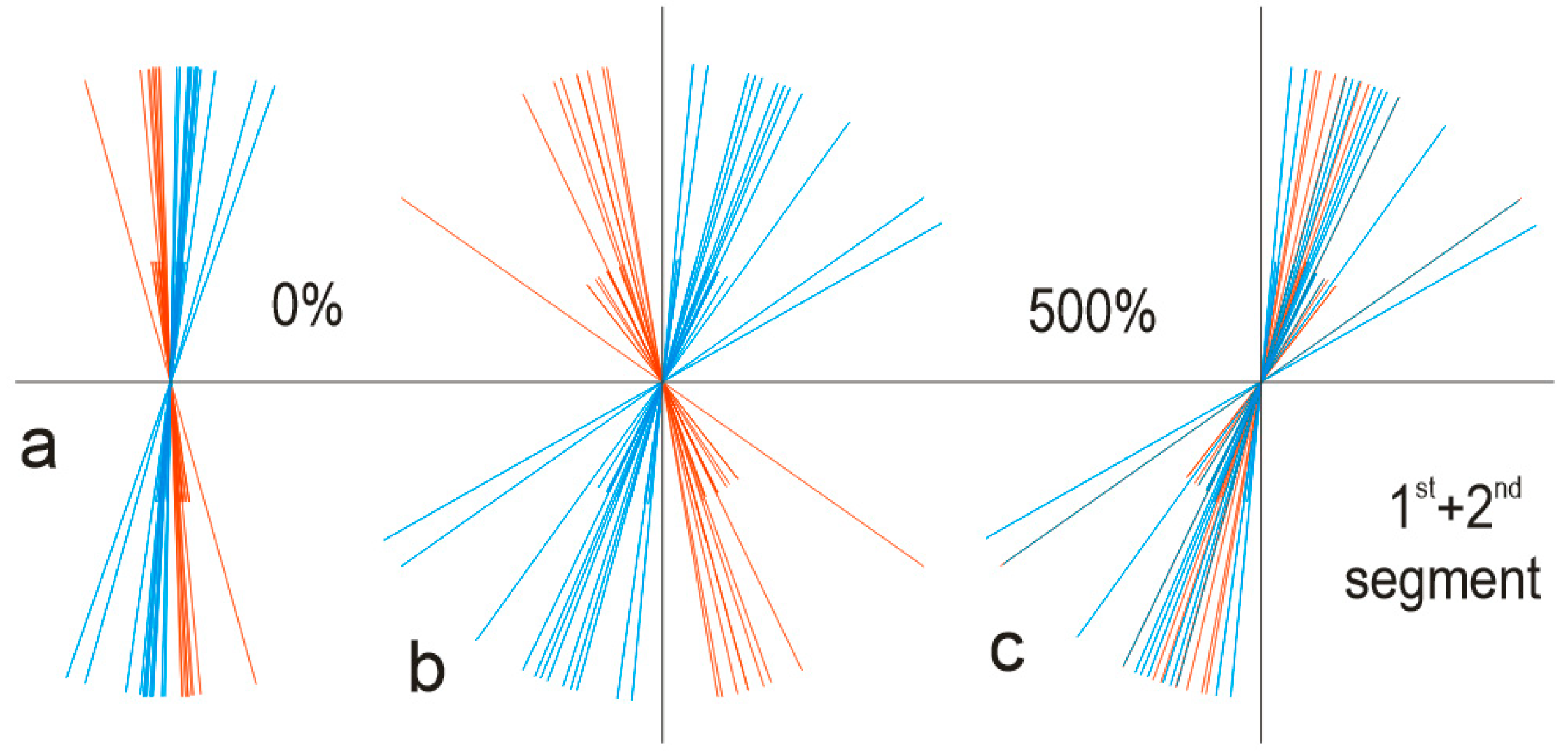 Applsci 13 11133 g007