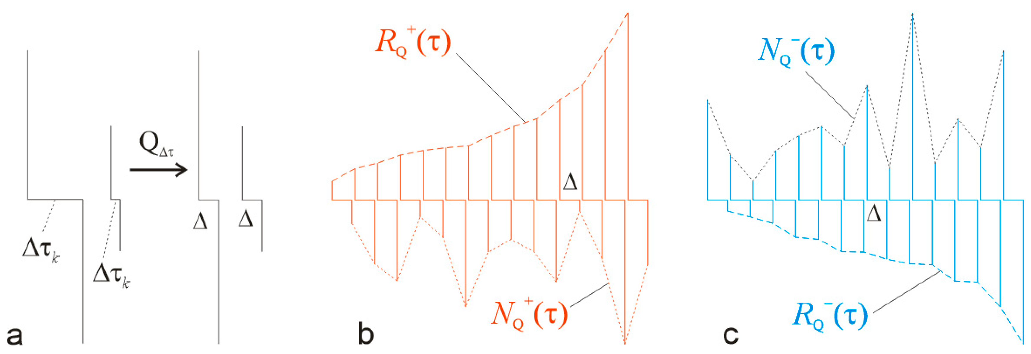 Applsci 13 11133 g009