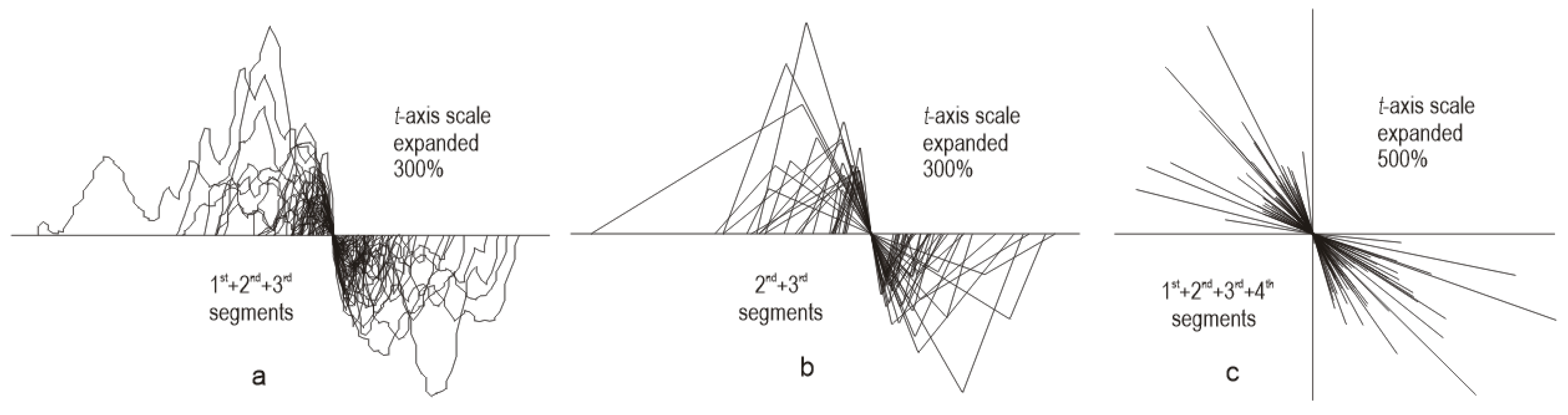 Applsci 13 11133 g011