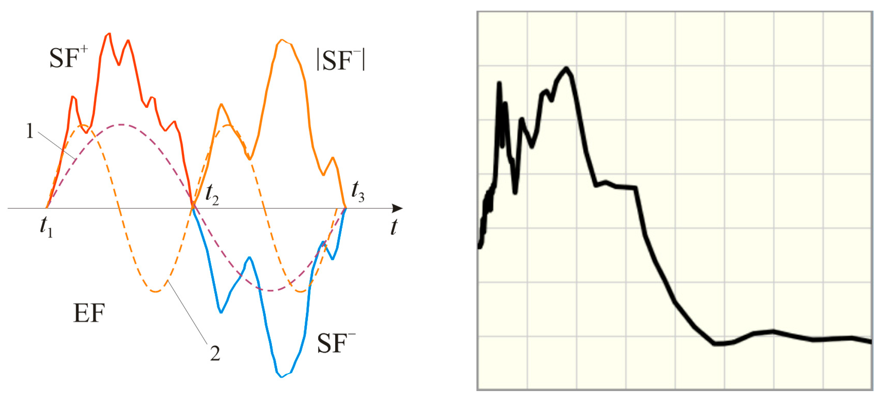 Applsci 13 11133 g013