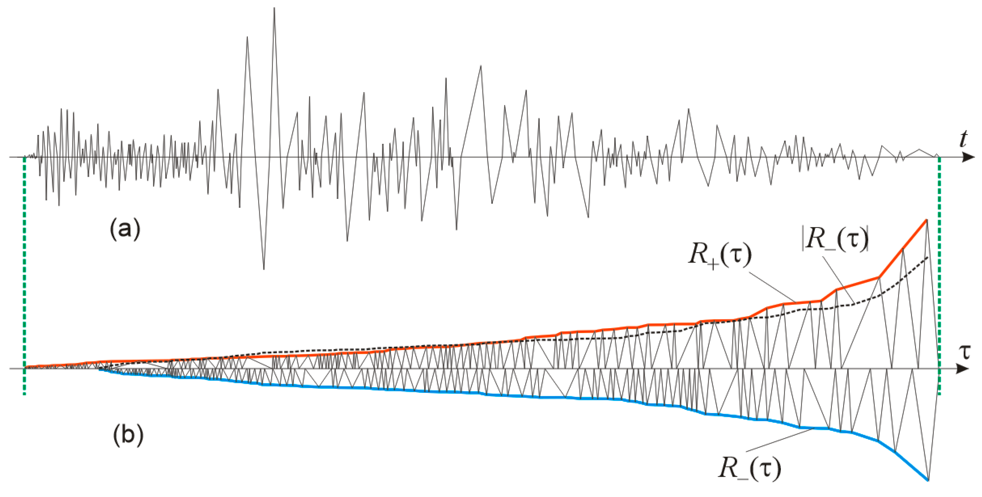 Applsci 13 11133 g014