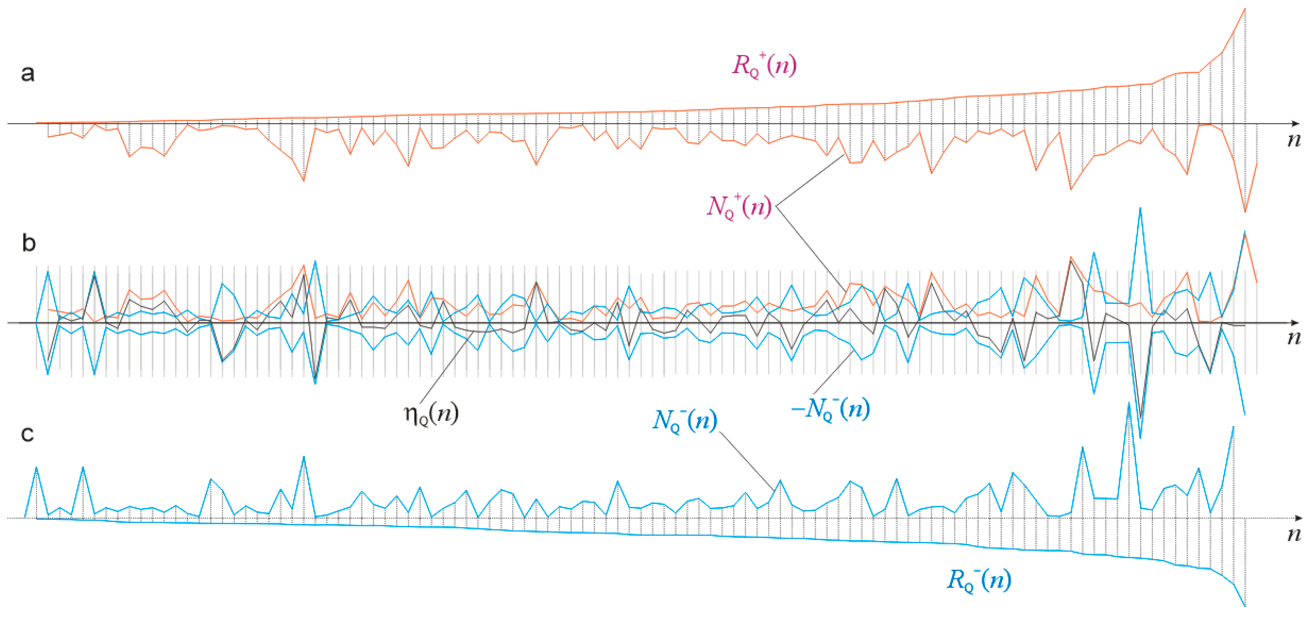 Applsci 13 11133 g018