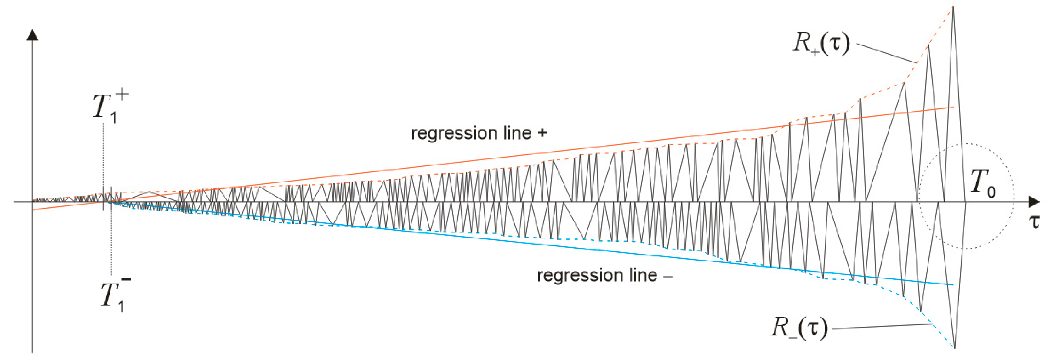 Applsci 13 11133 g019