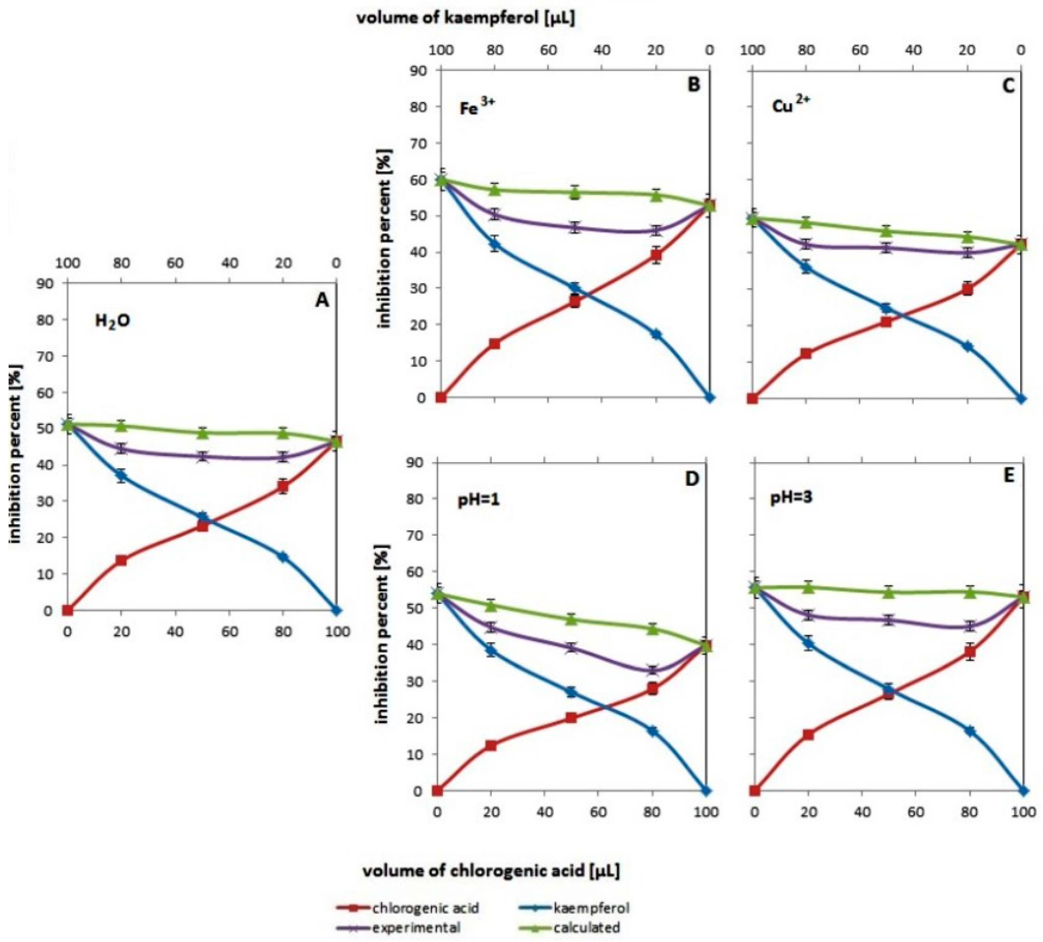 Applsci 13 11138 g004