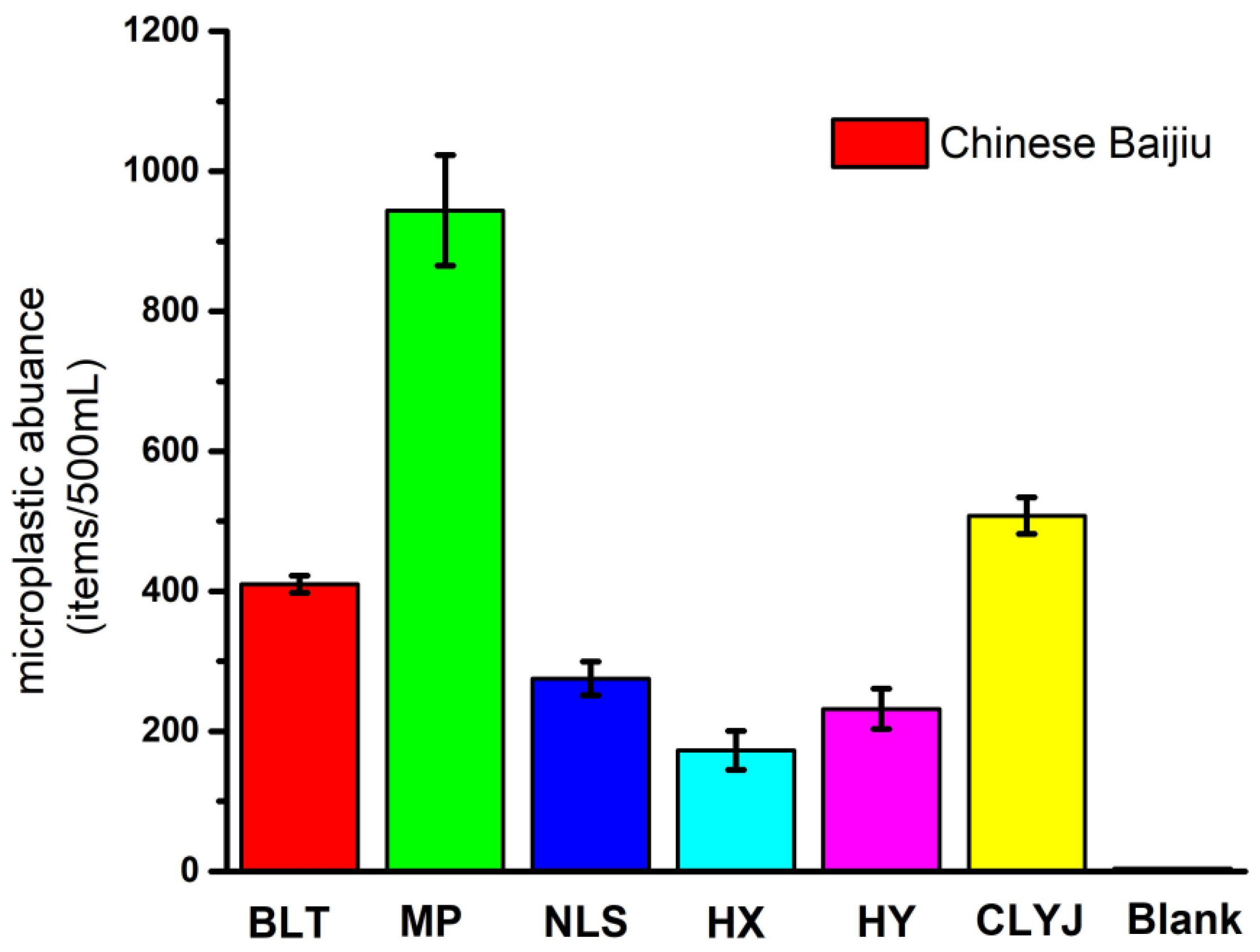 Applsci 13 11142 g002