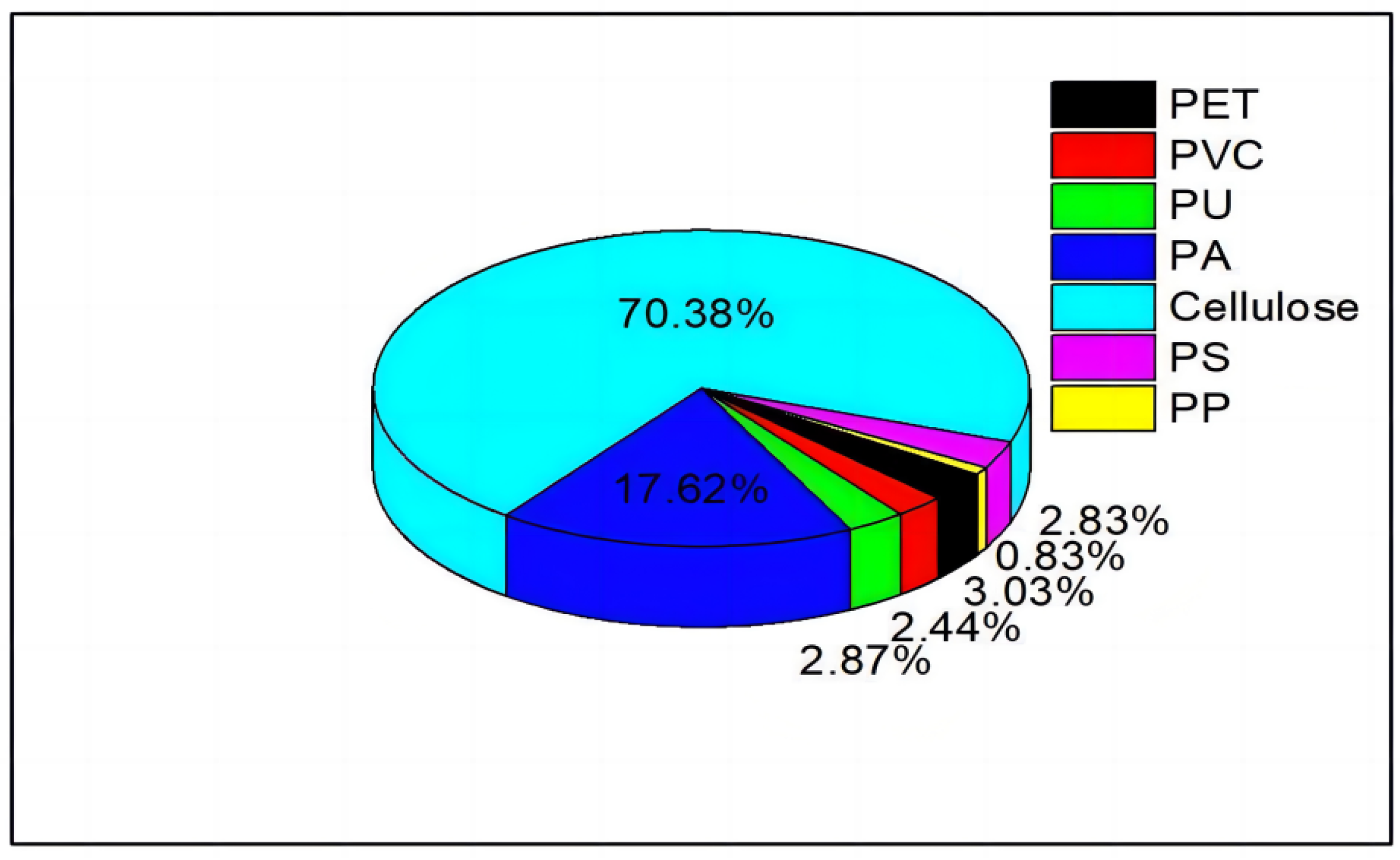 Applsci 13 11142 g003