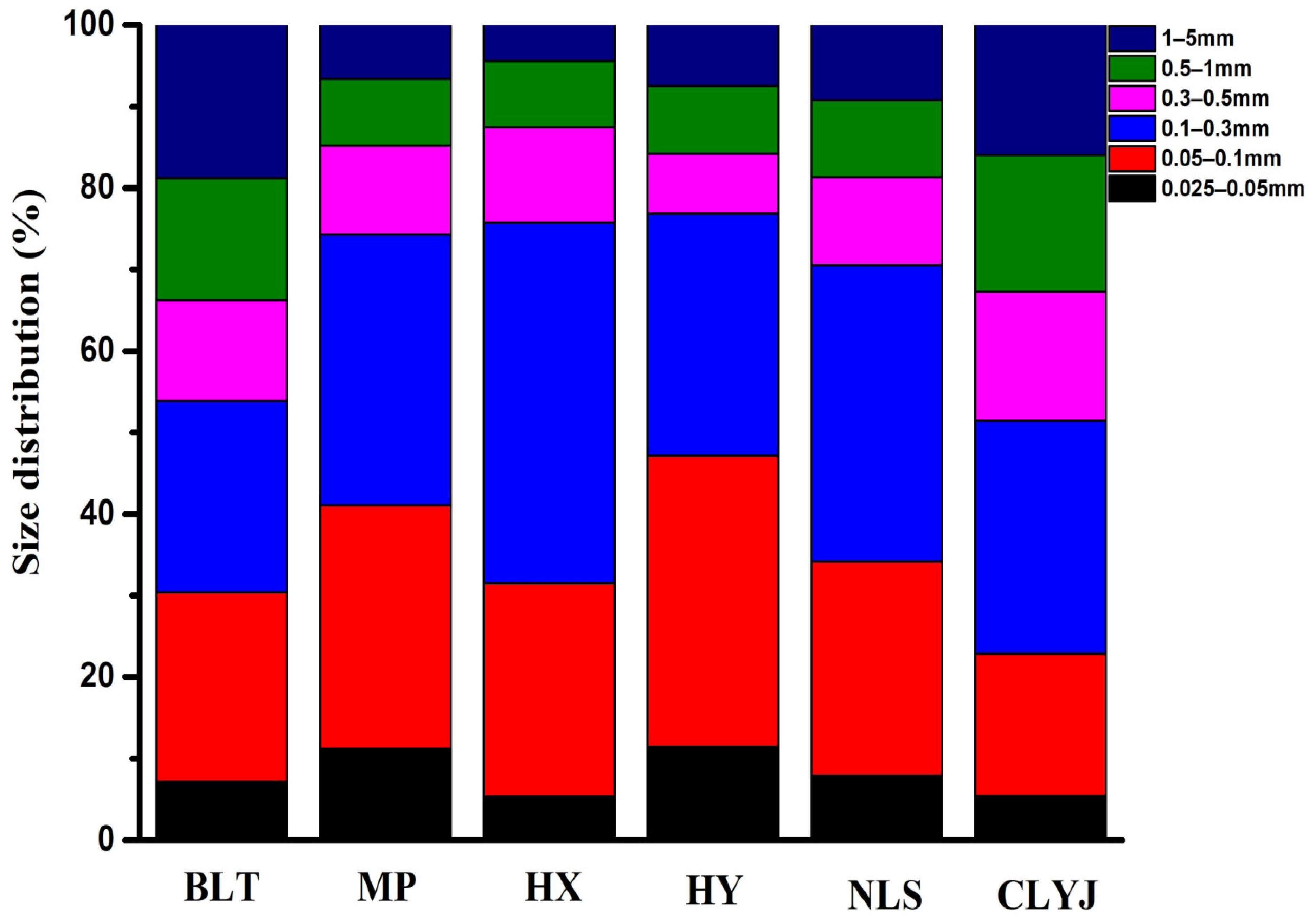 Applsci 13 11142 g004
