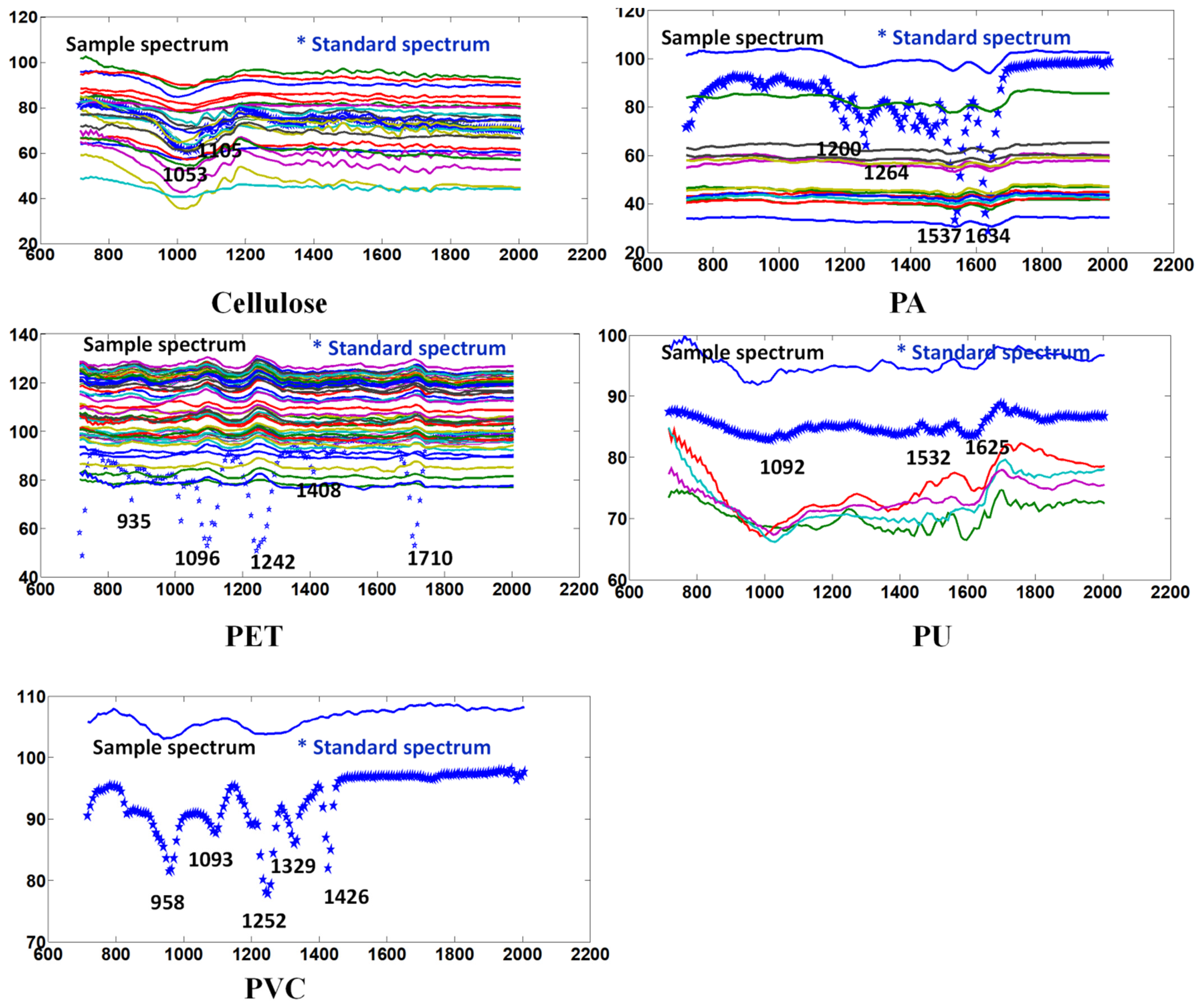 Applsci 13 11142 g007