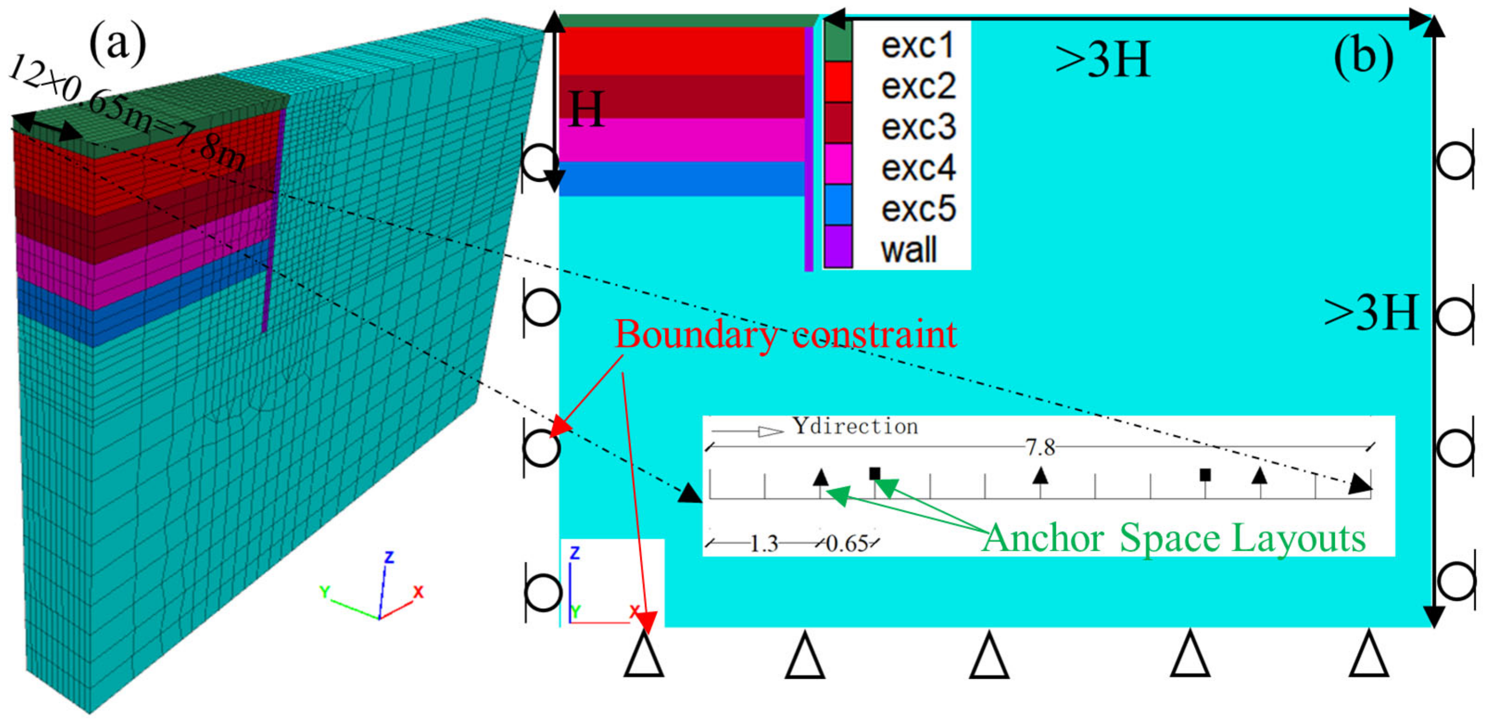 Applsci 13 11144 g003