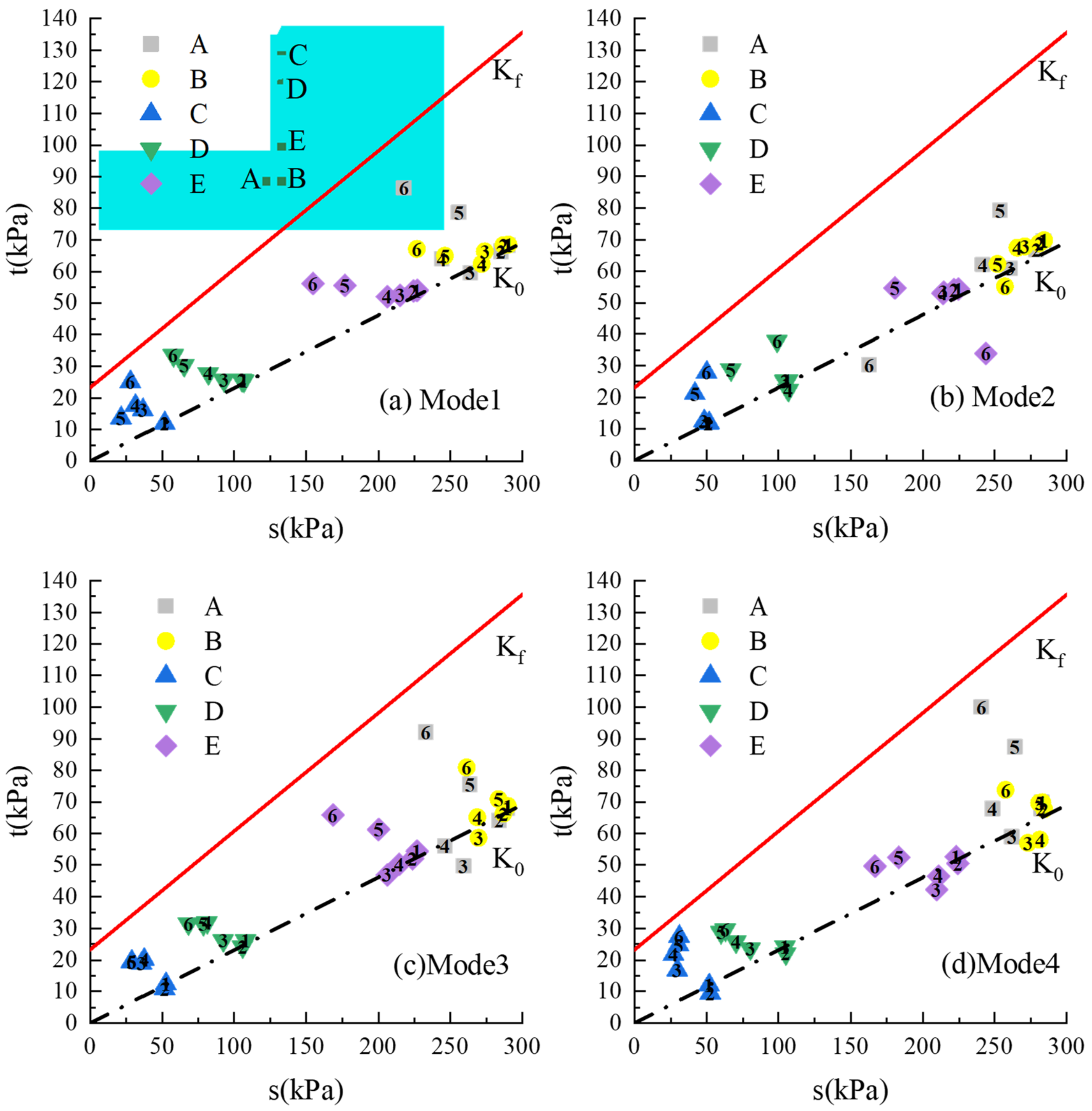 Applsci 13 11144 g007