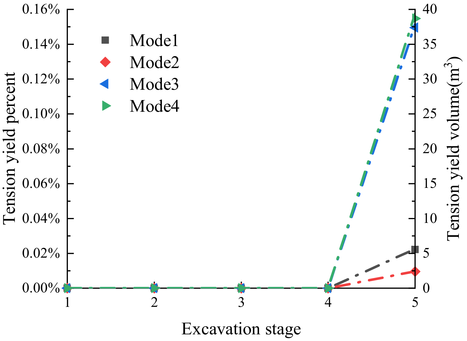 Applsci 13 11144 g009
