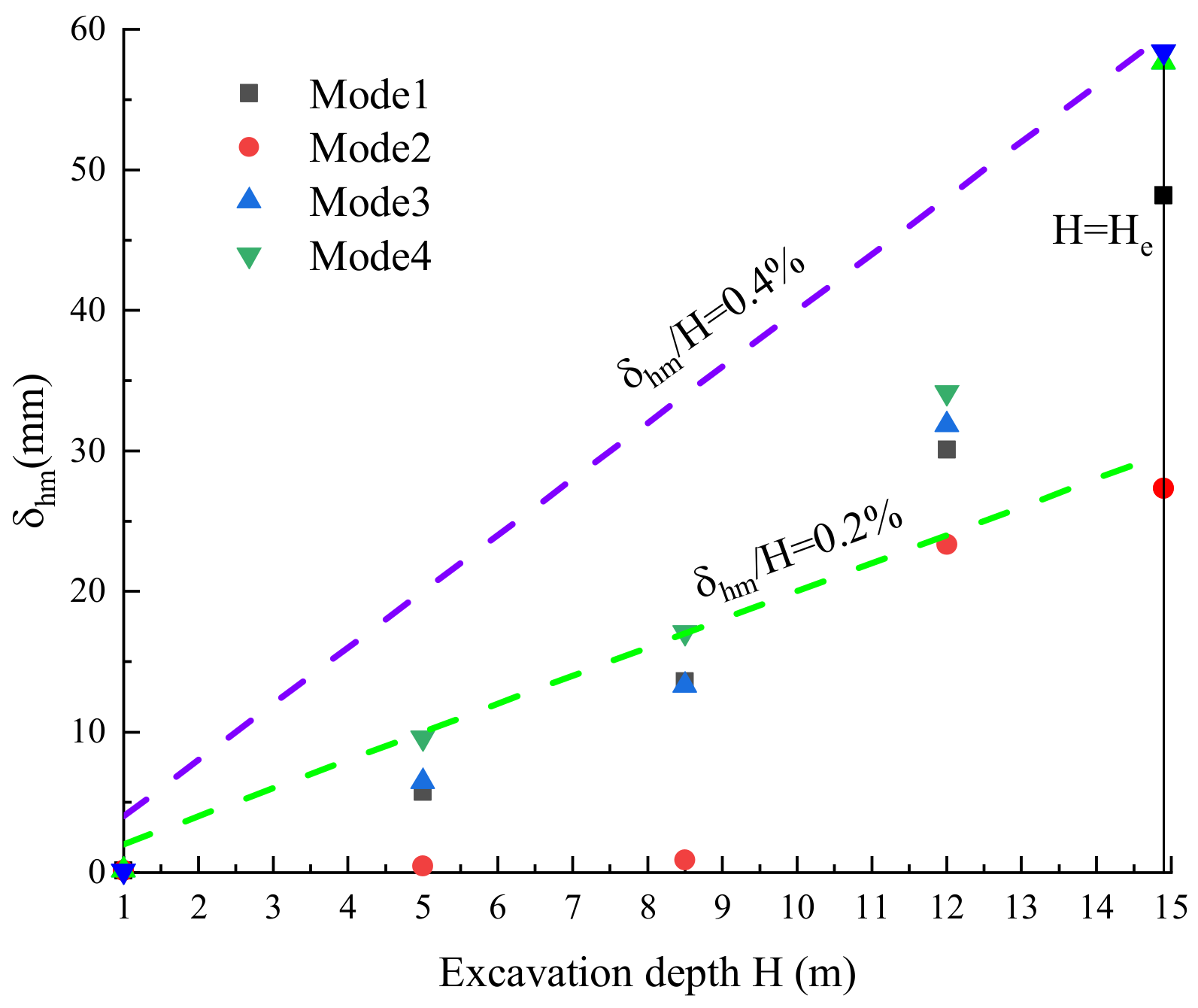 Applsci 13 11144 g010