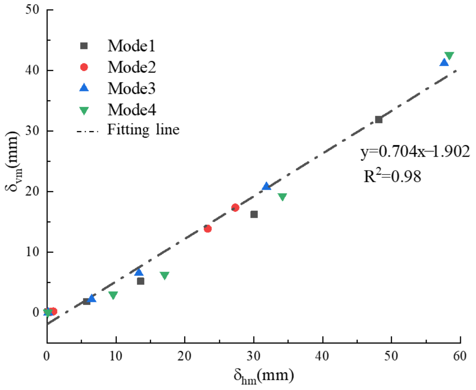 Applsci 13 11144 g012
