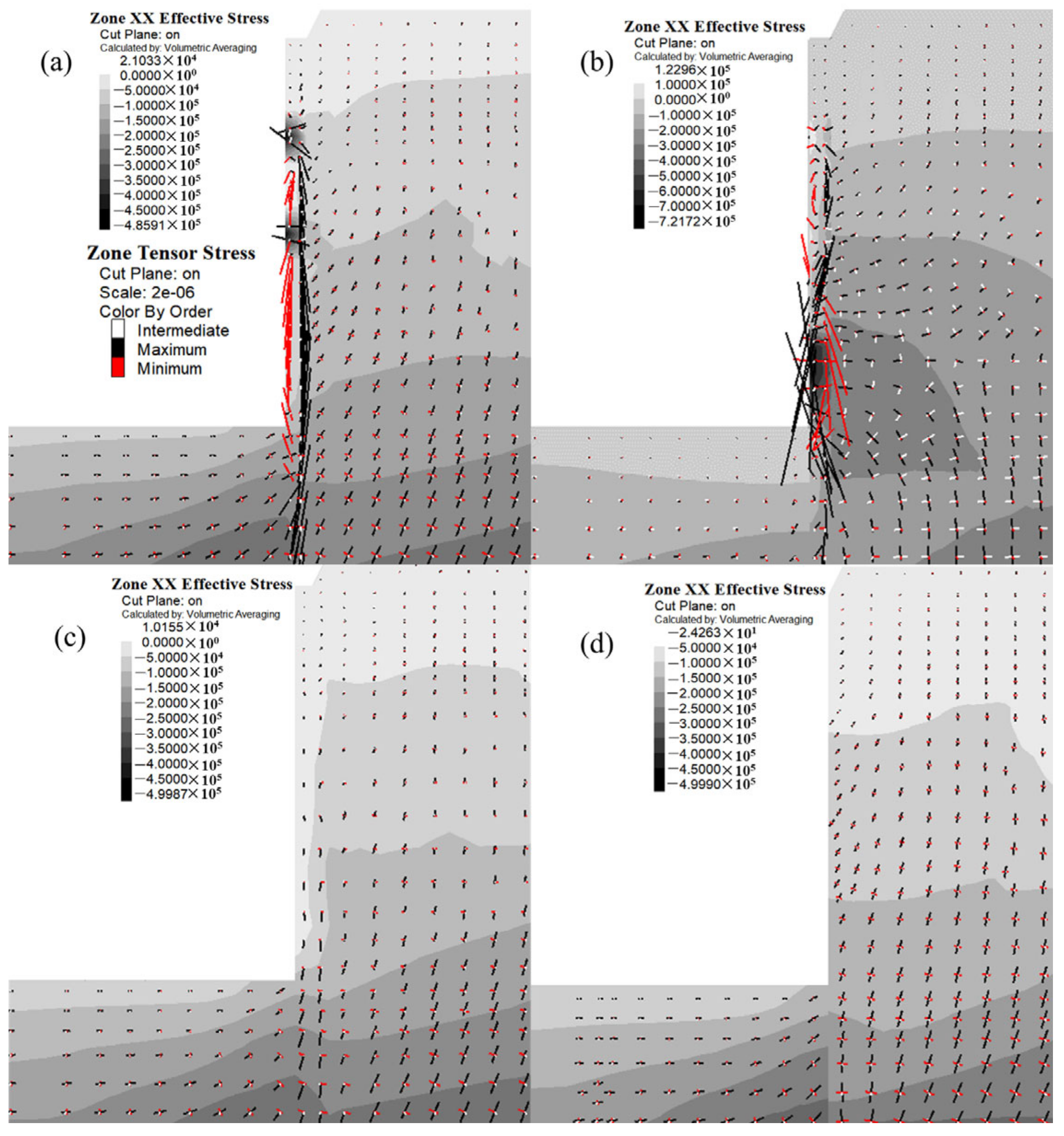 Applsci 13 11144 g013