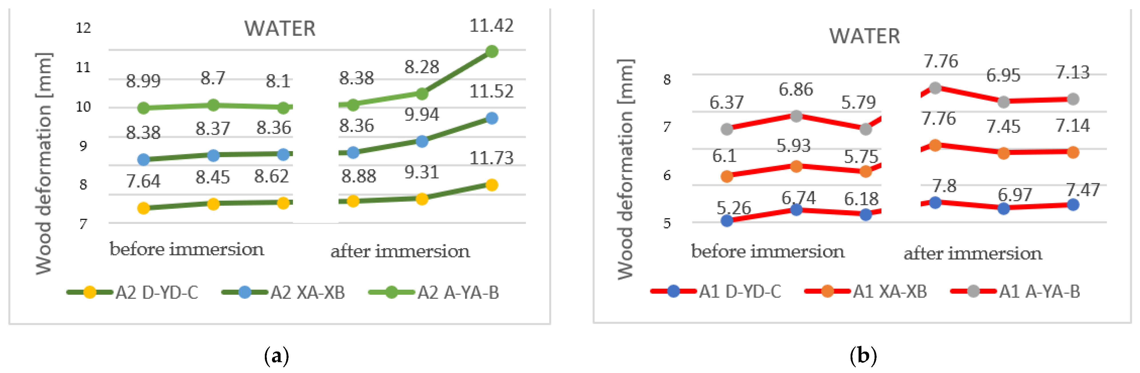 Applsci 13 11148 g009 Applsci 13 11148 g009