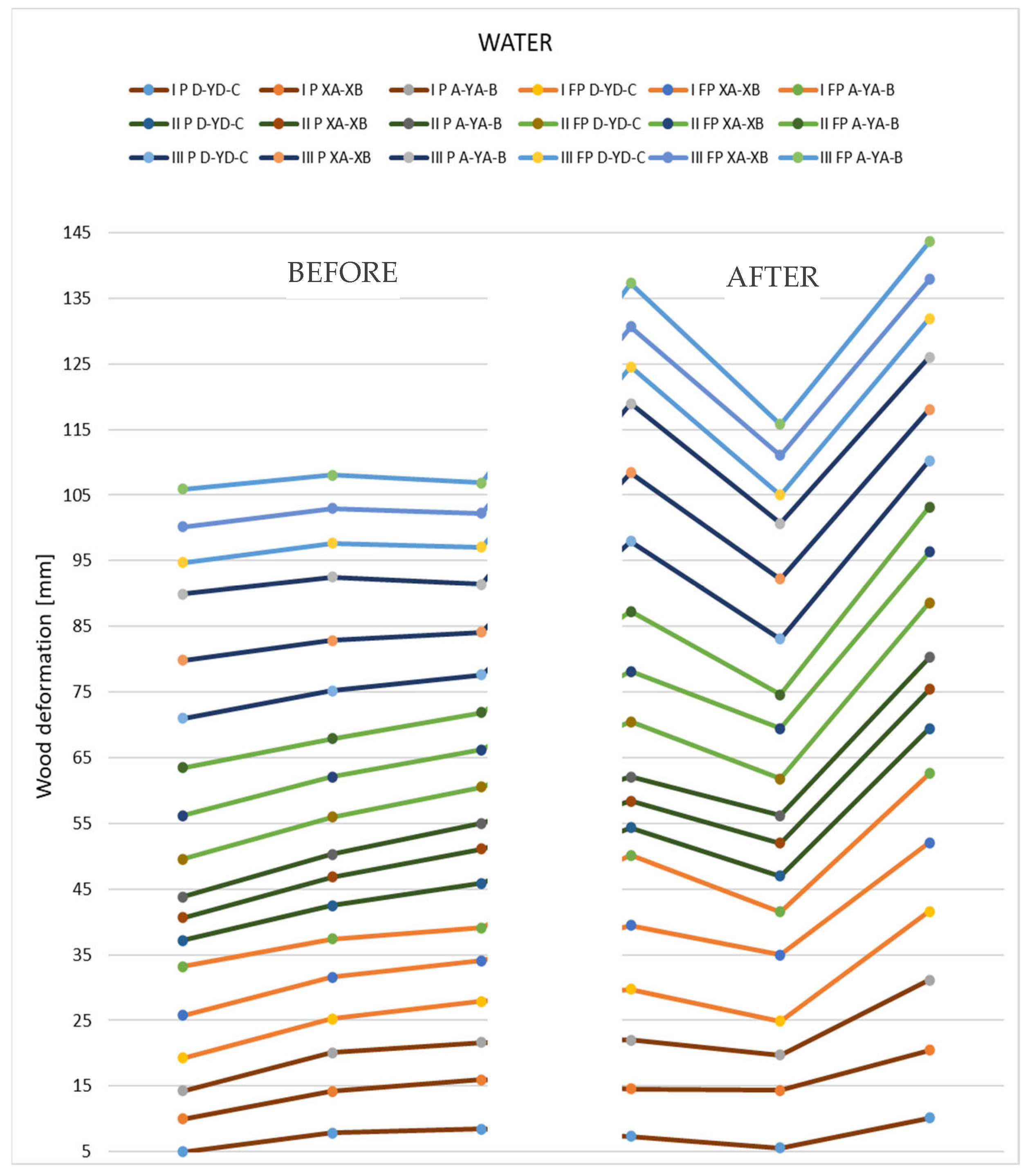 Applsci 13 11148 g013 Applsci 13 11148 g013