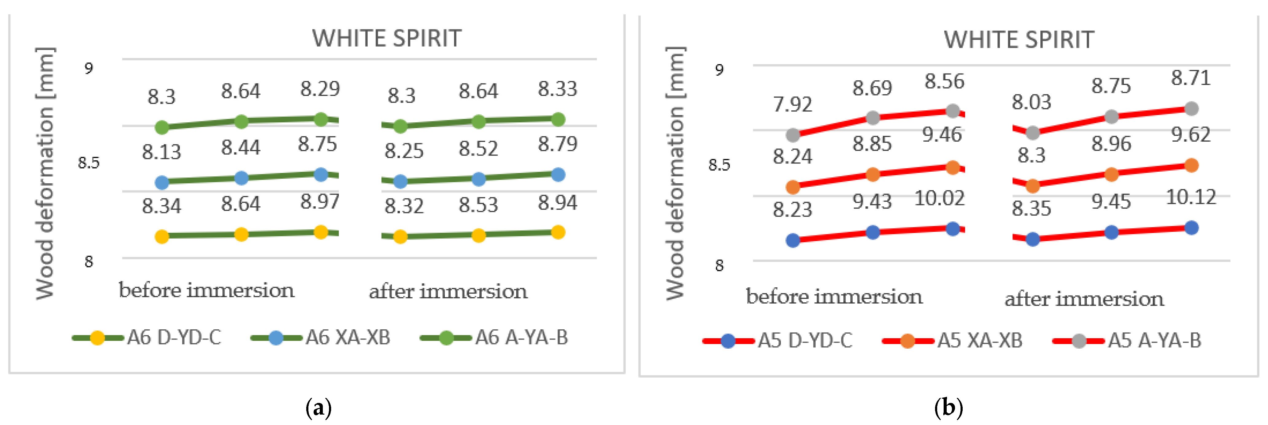 Applsci 13 11148 g014 Applsci 13 11148 g014
