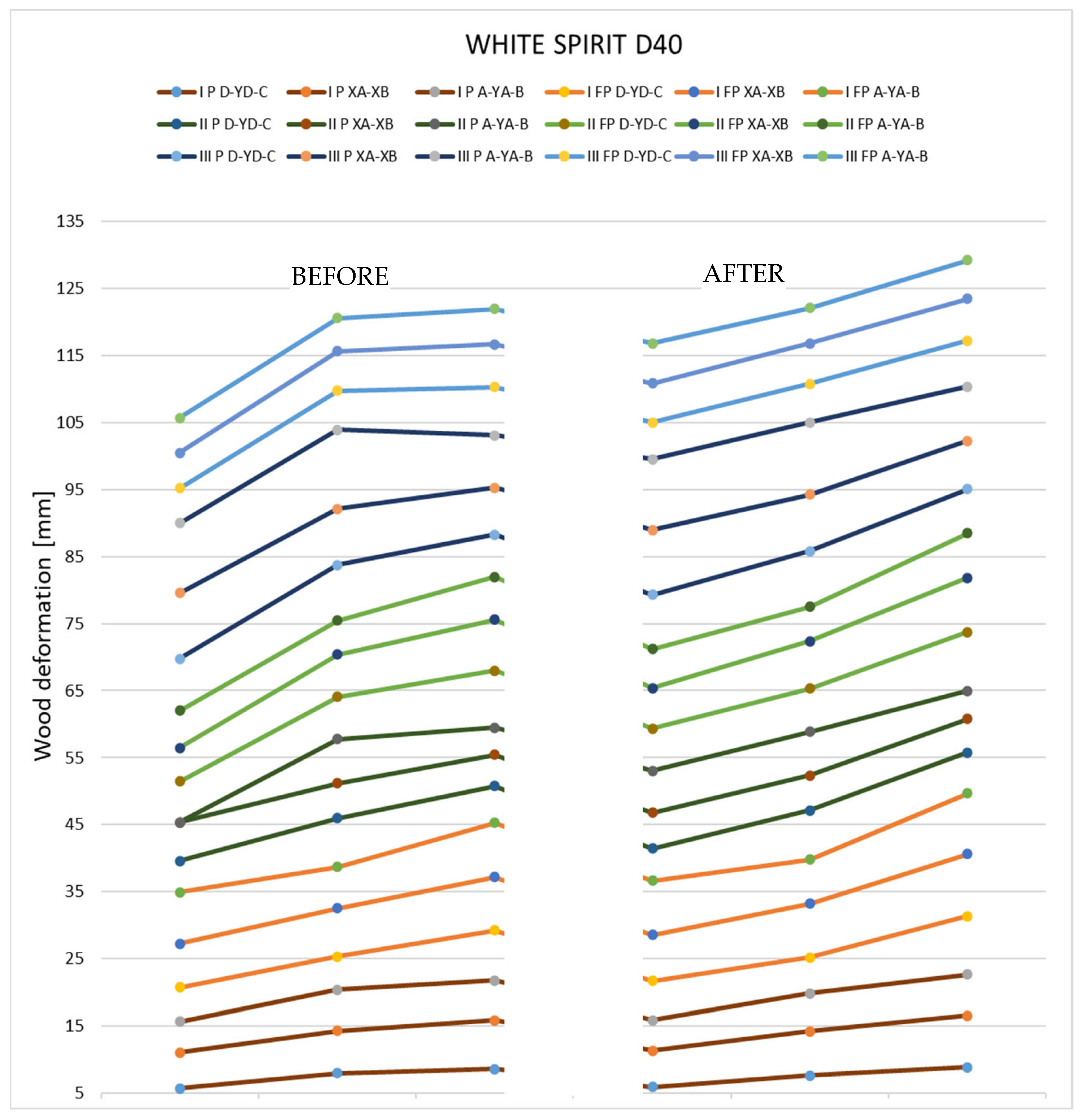 Applsci 13 11148 g015 Applsci 13 11148 g015