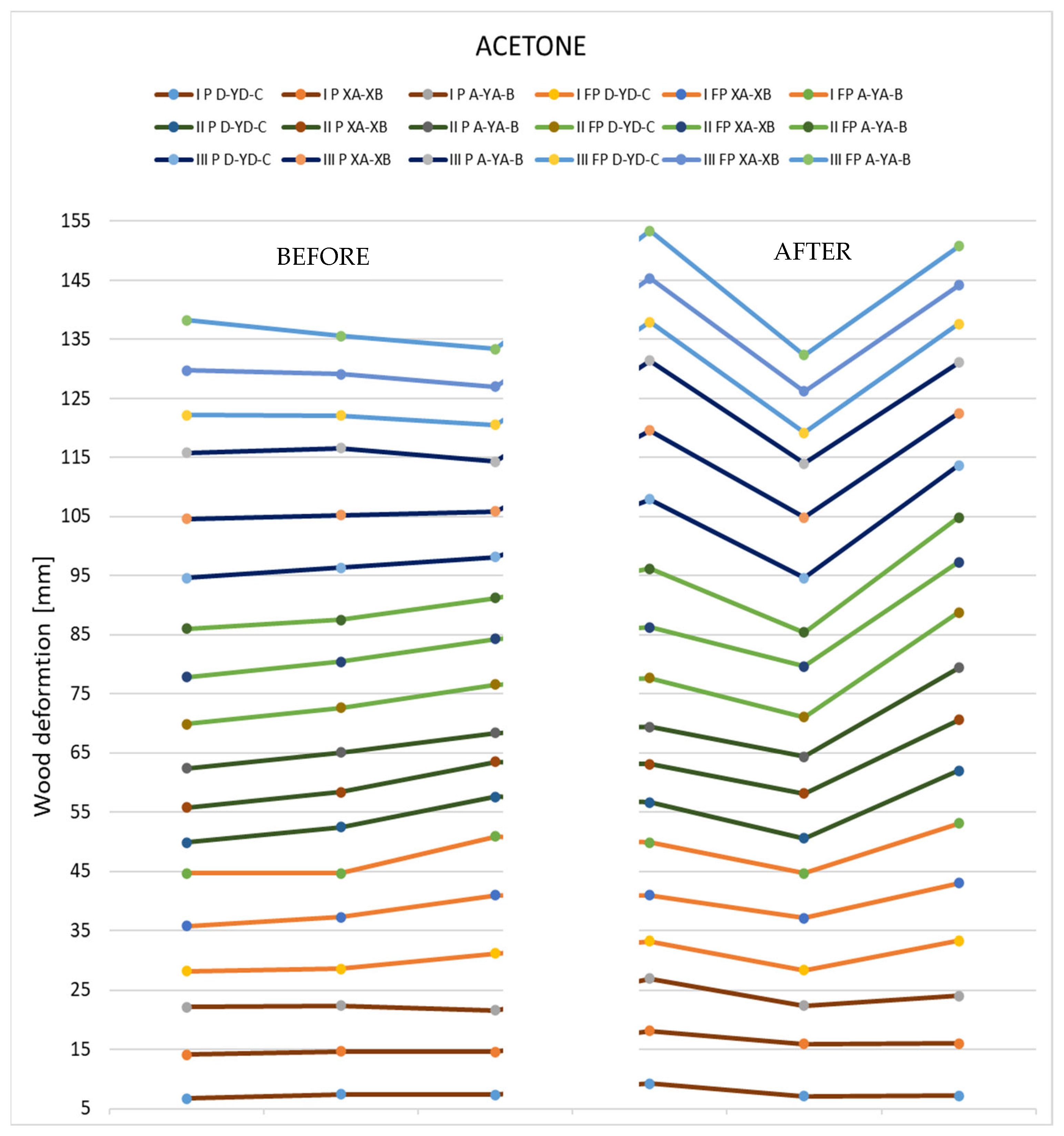 Applsci 13 11148 g020 Applsci 13 11148 g020