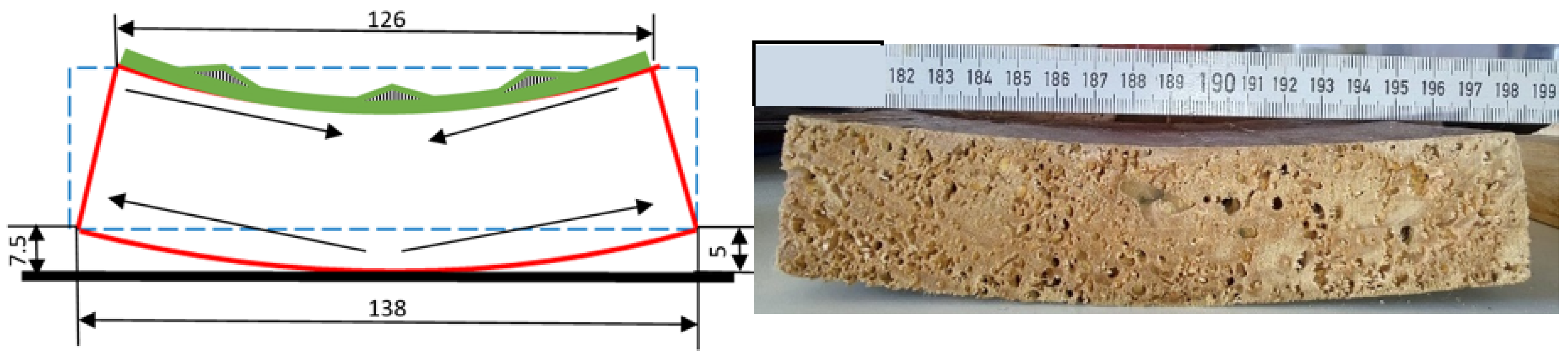 Applsci 13 11148 g027 Applsci 13 11148 g027