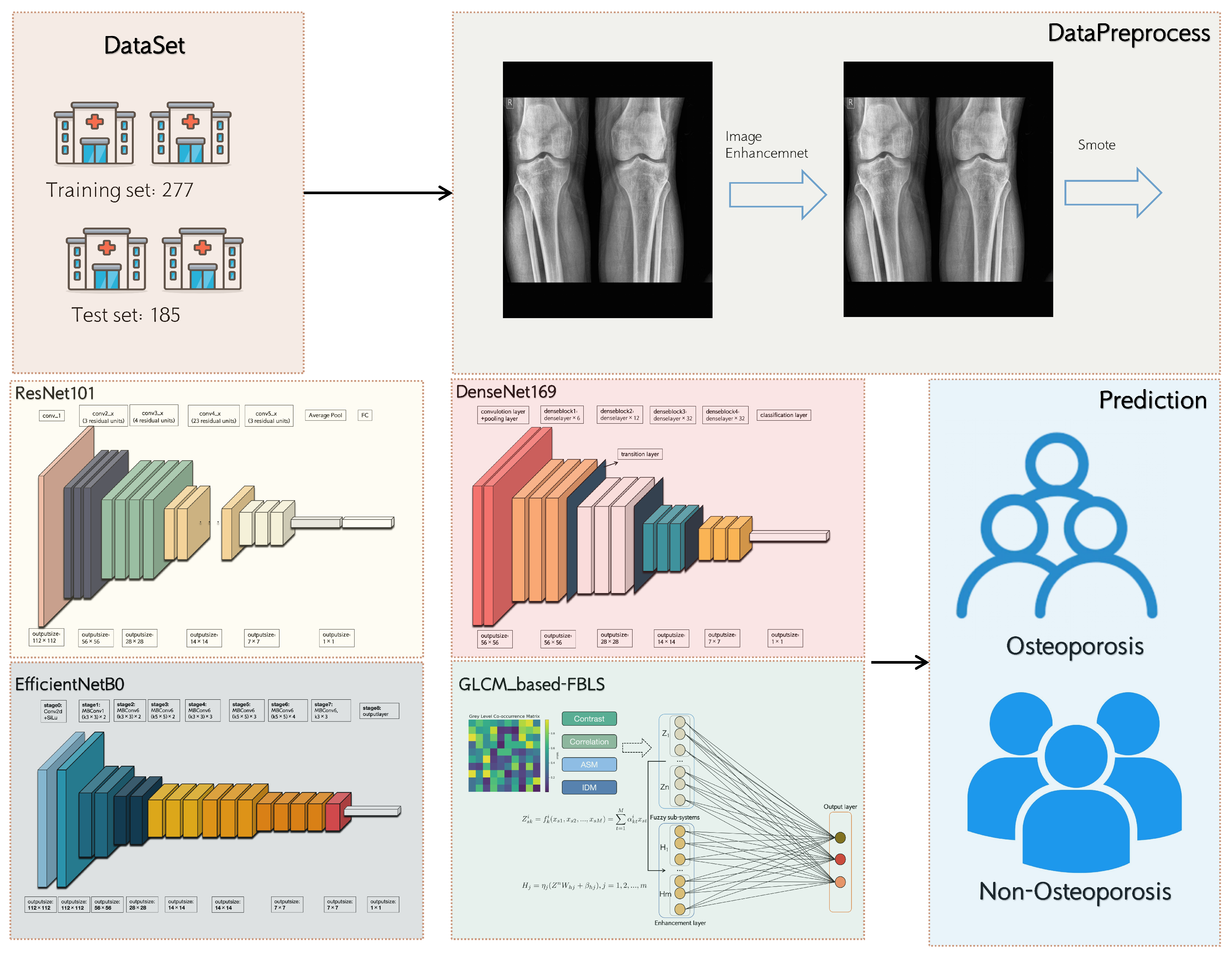 Applsci 13 11150 g001