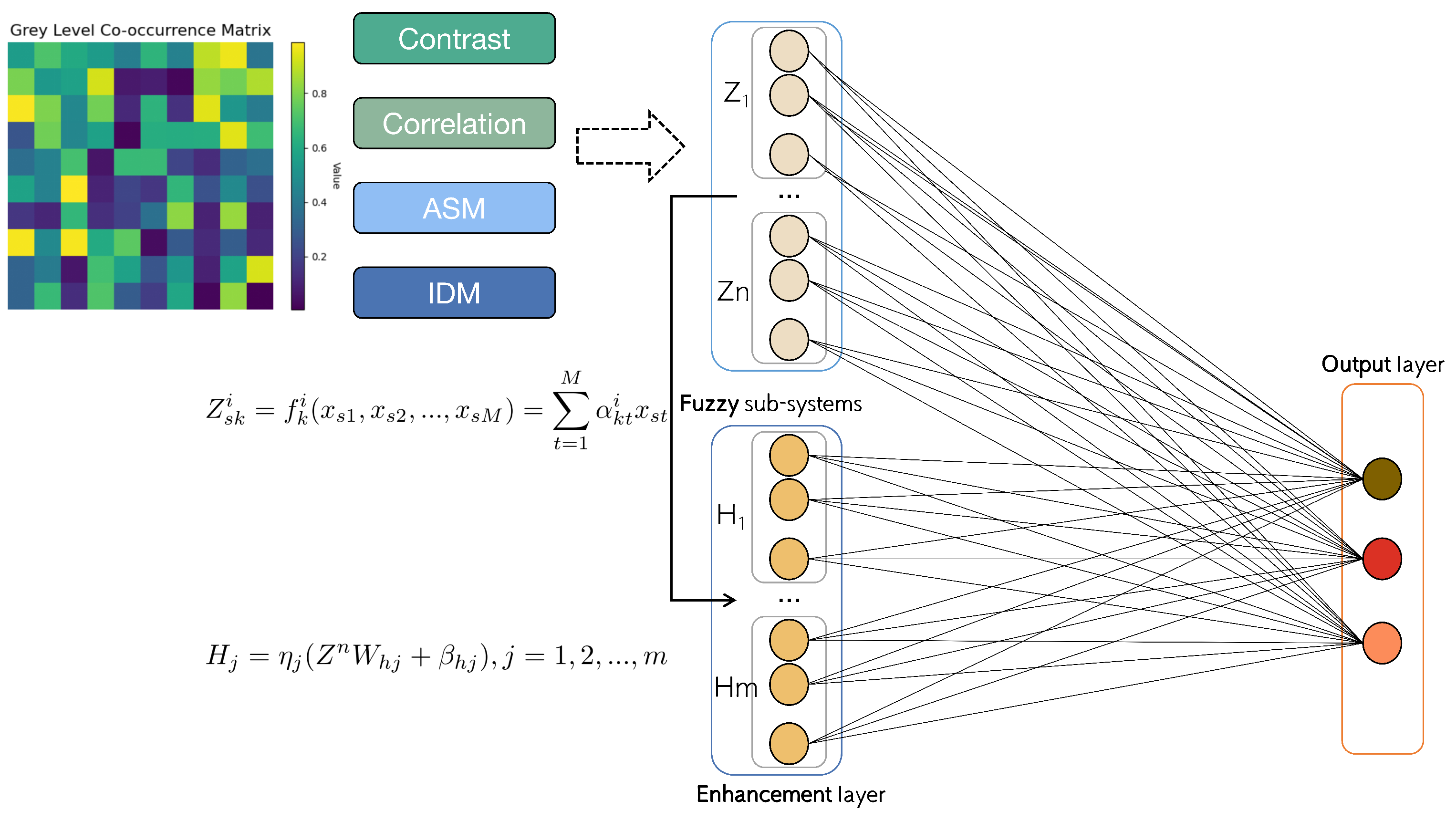 Applsci 13 11150 g003