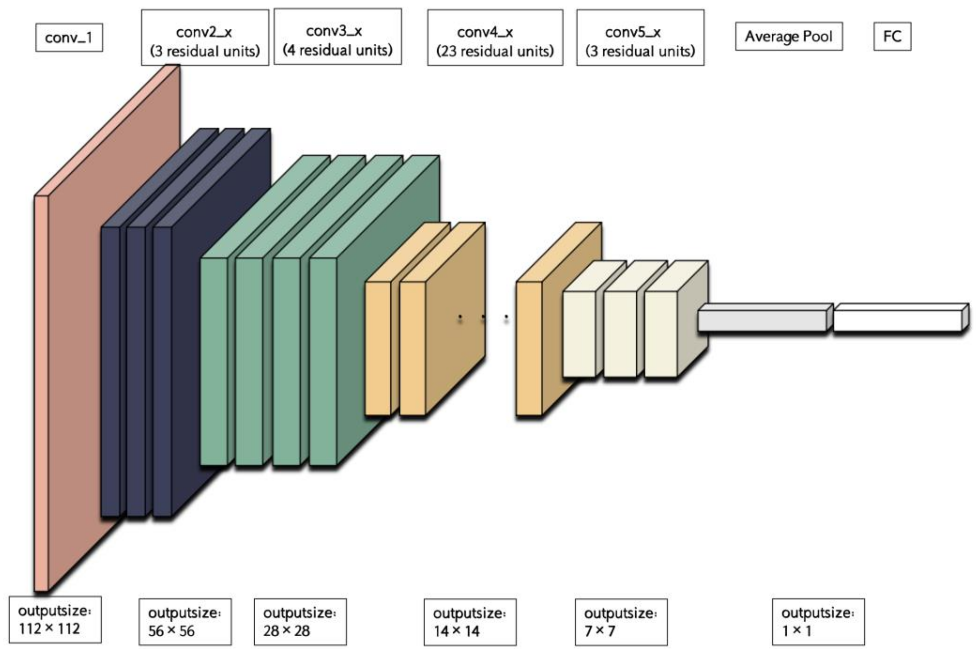 Applsci 13 11150 g004
