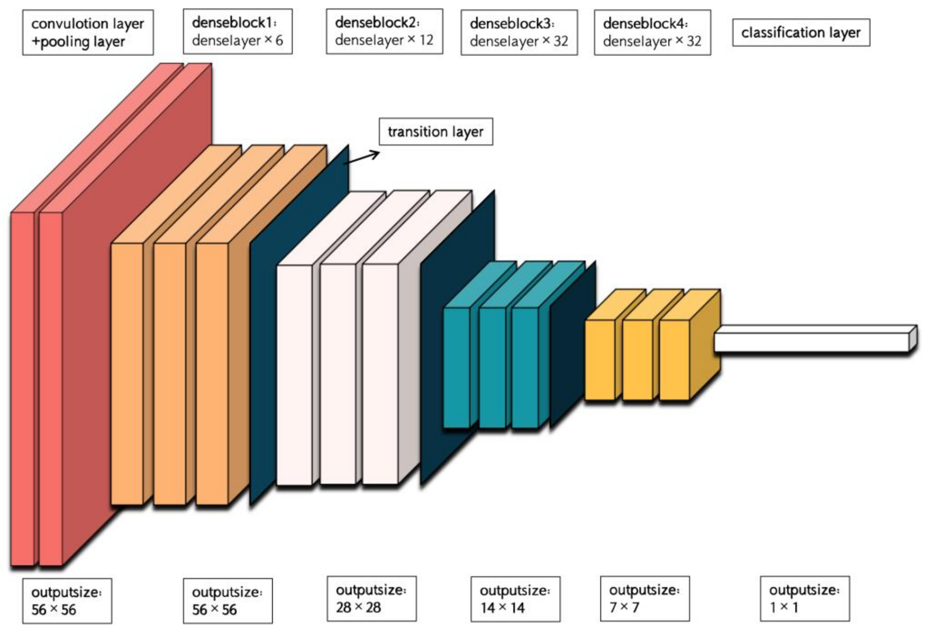 Applsci 13 11150 g005