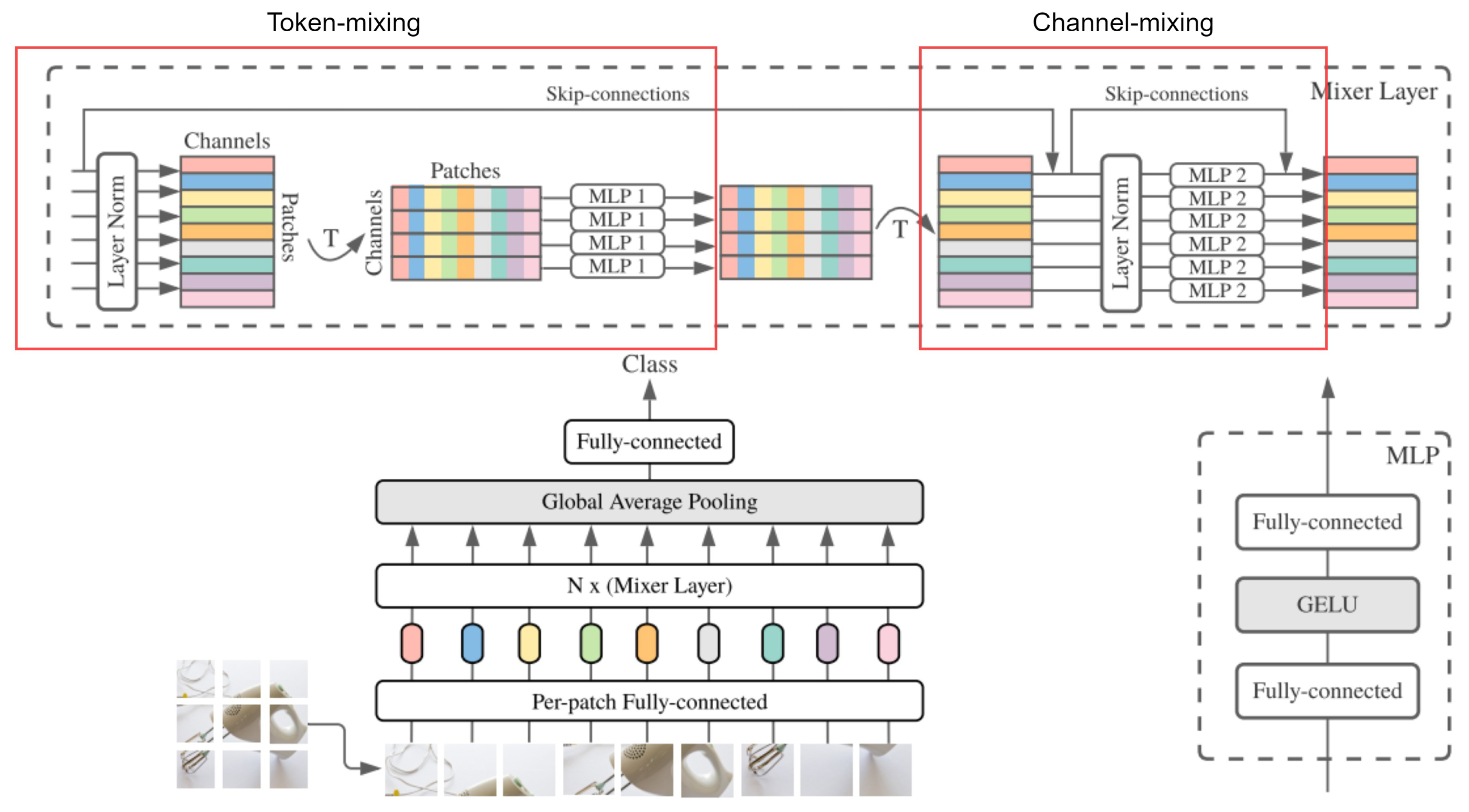 Applsci 13 11154 g001