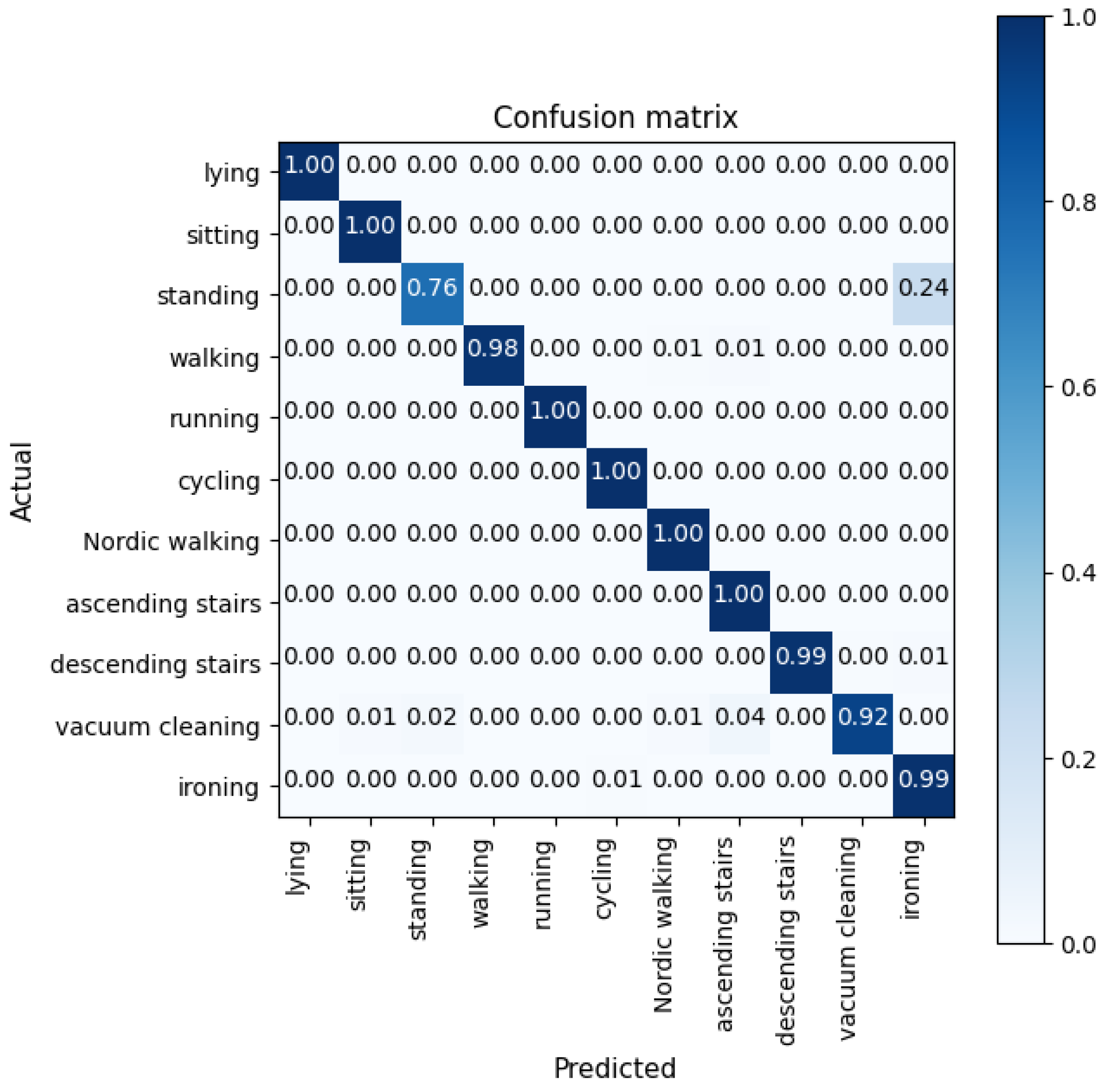 Applsci 13 11154 g002