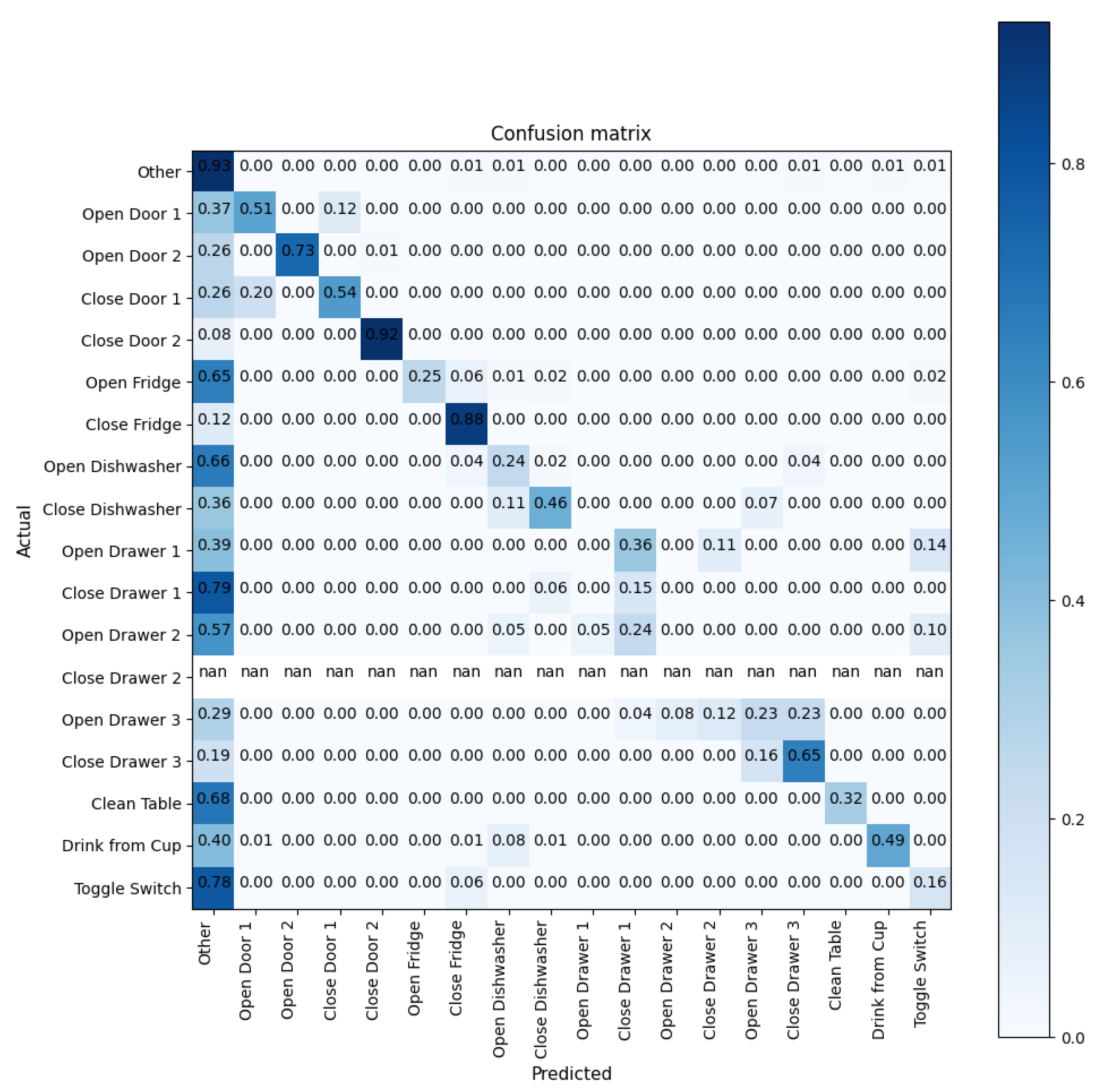 Applsci 13 11154 g003