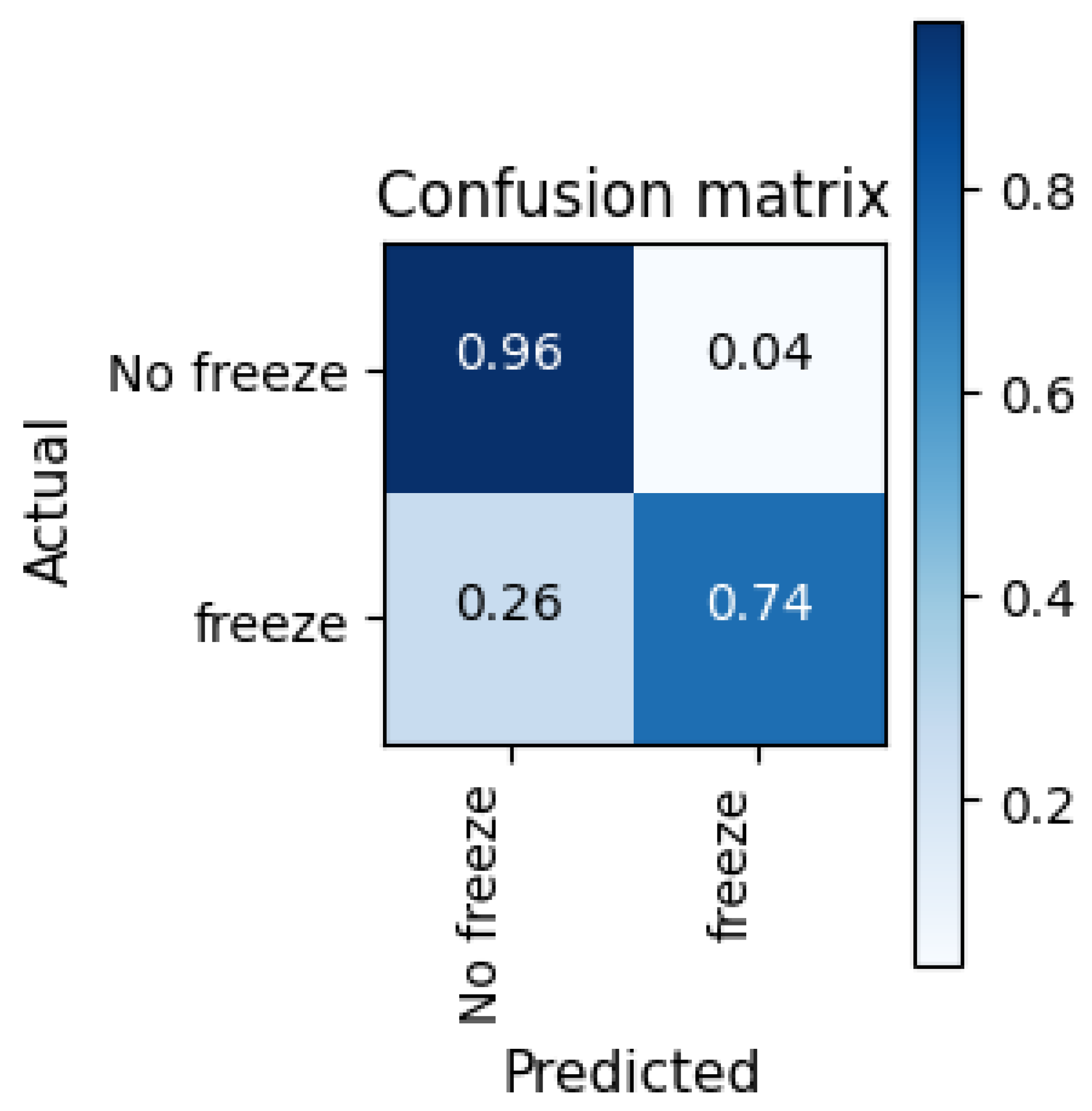 Applsci 13 11154 g004
