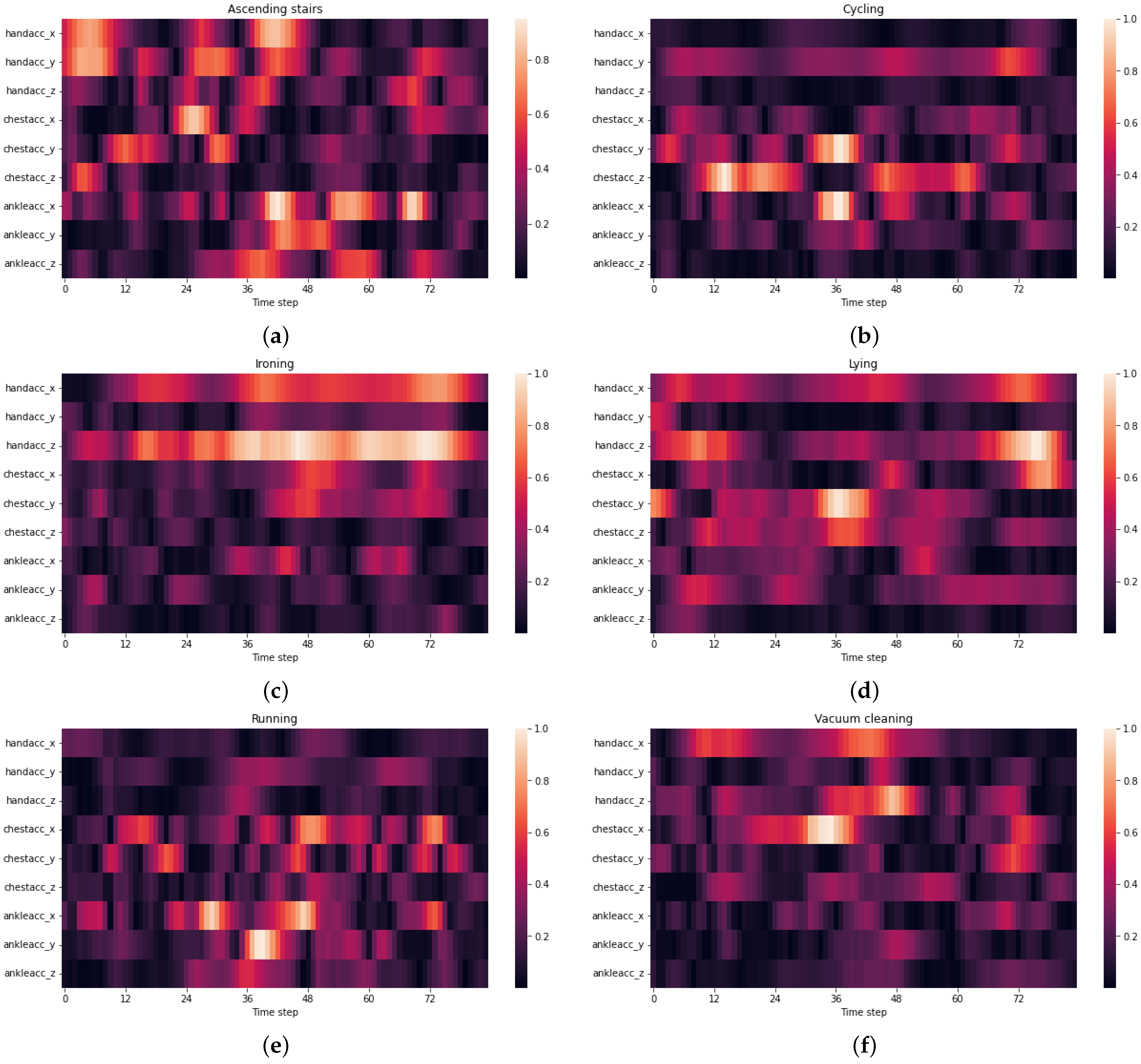 Applsci 13 11154 g008
