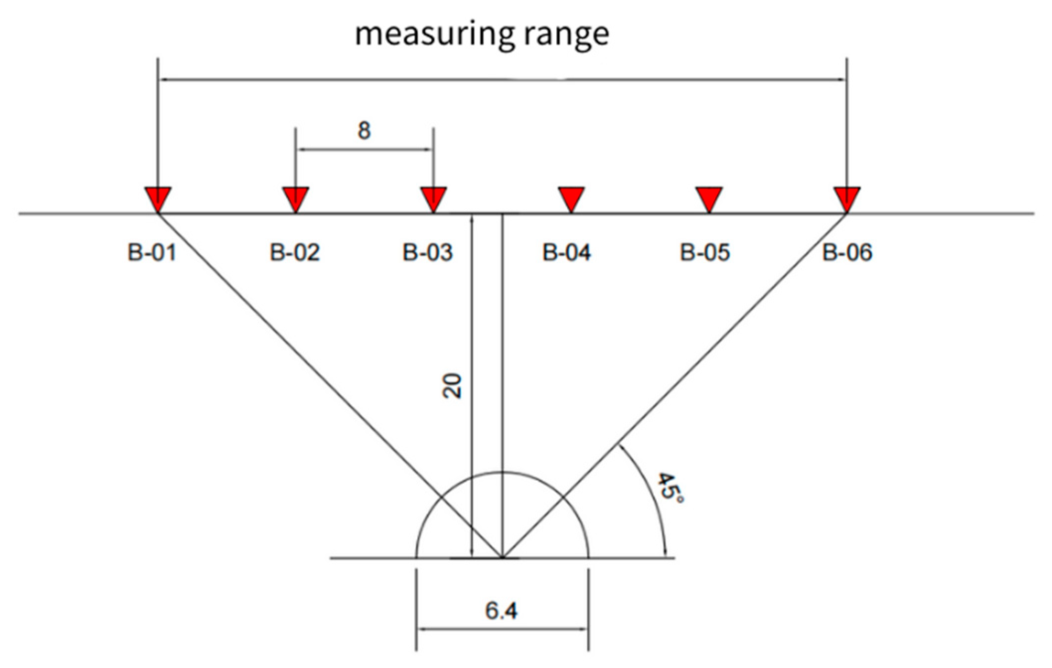 Applsci 13 11155 g009