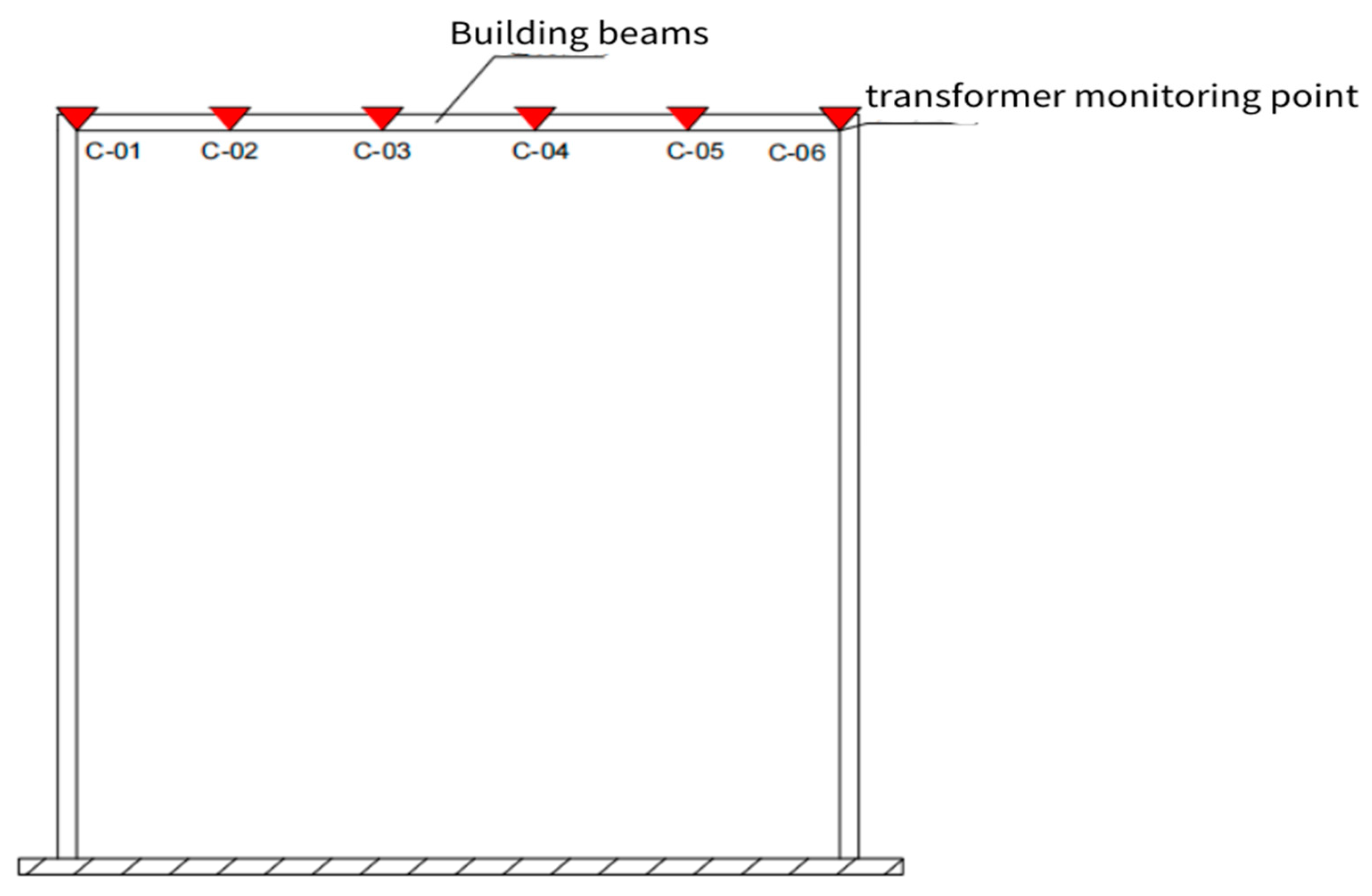 Applsci 13 11155 g011
