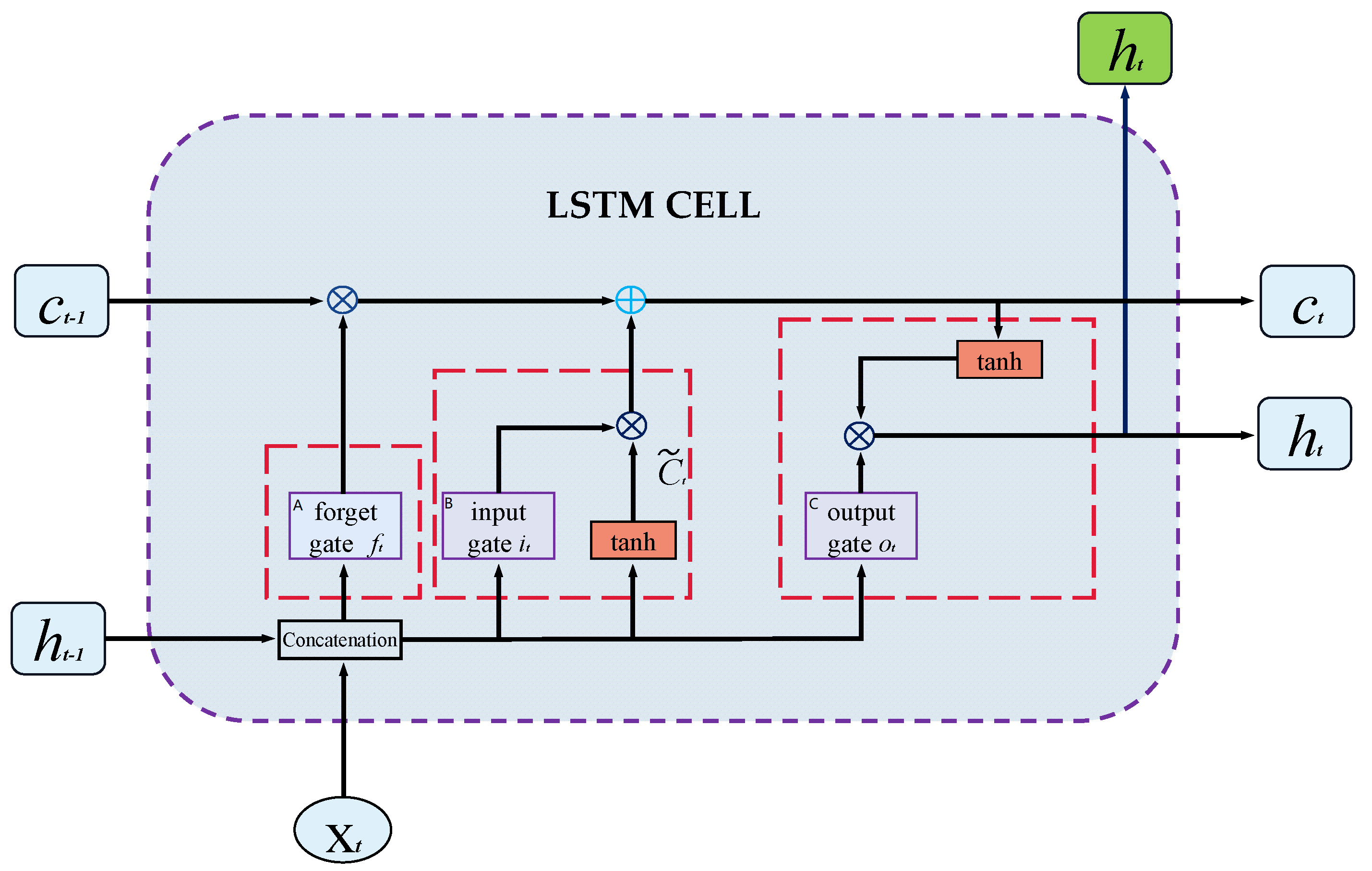 Applsci 13 11156 g001