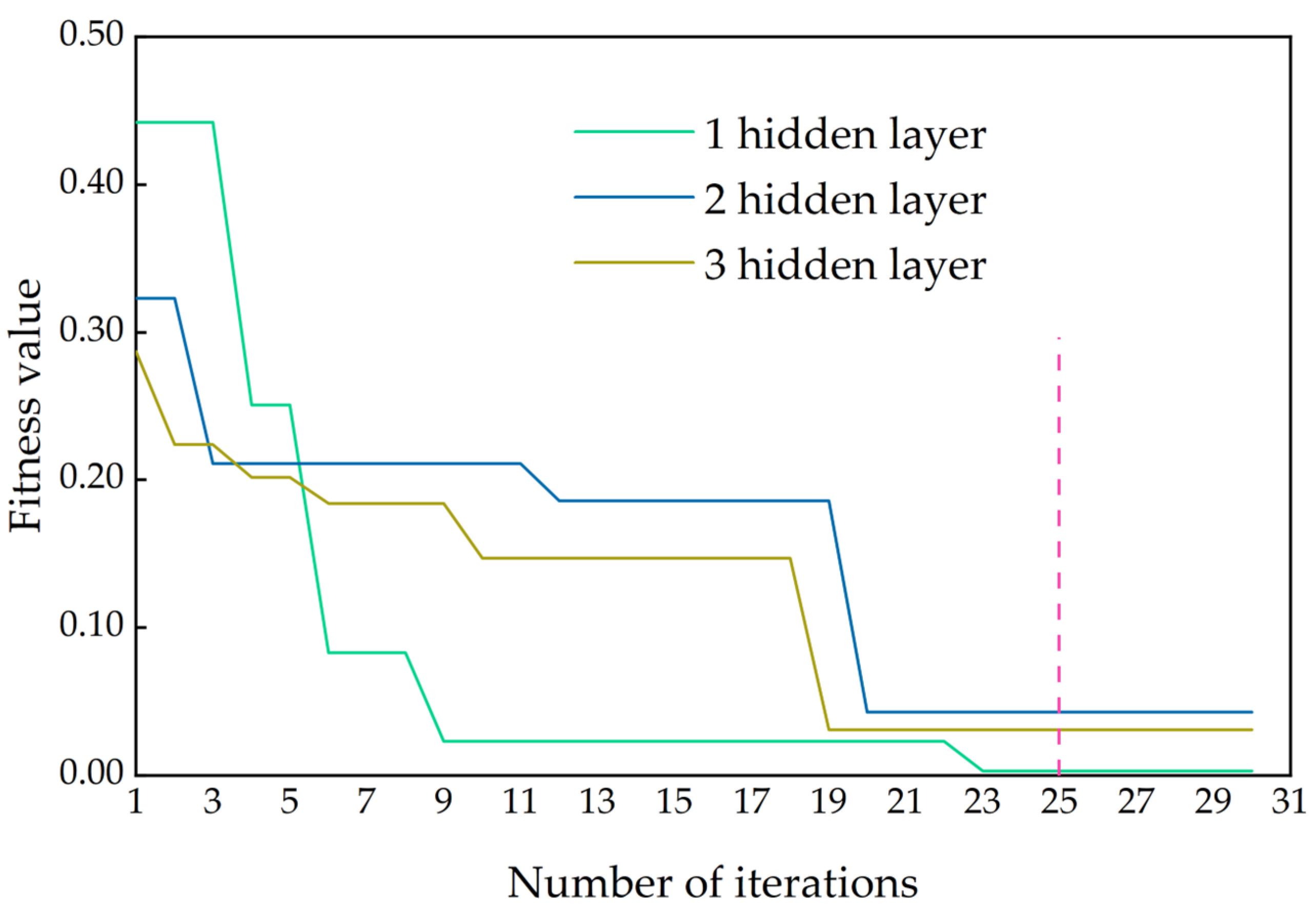Applsci 13 11156 g004