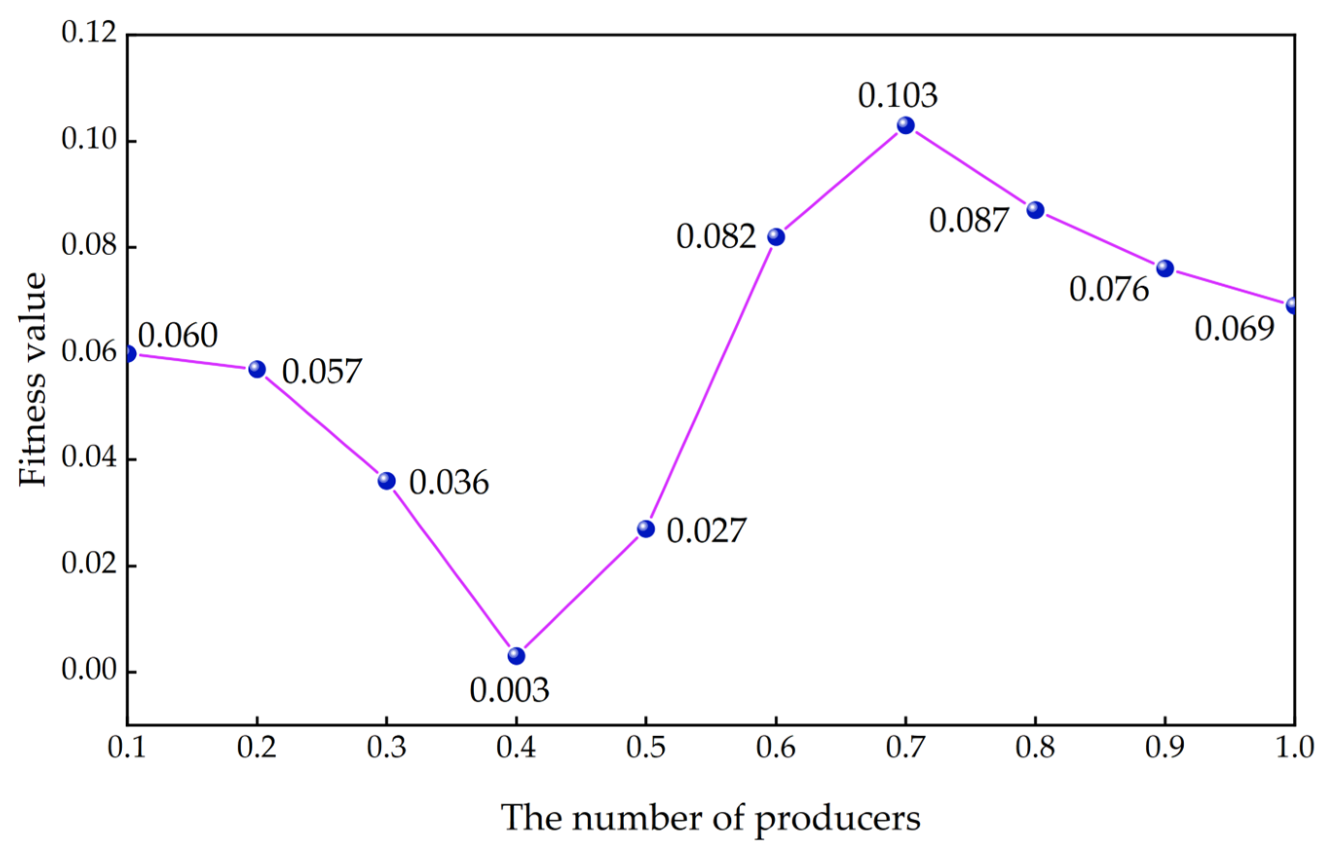 Applsci 13 11156 g006