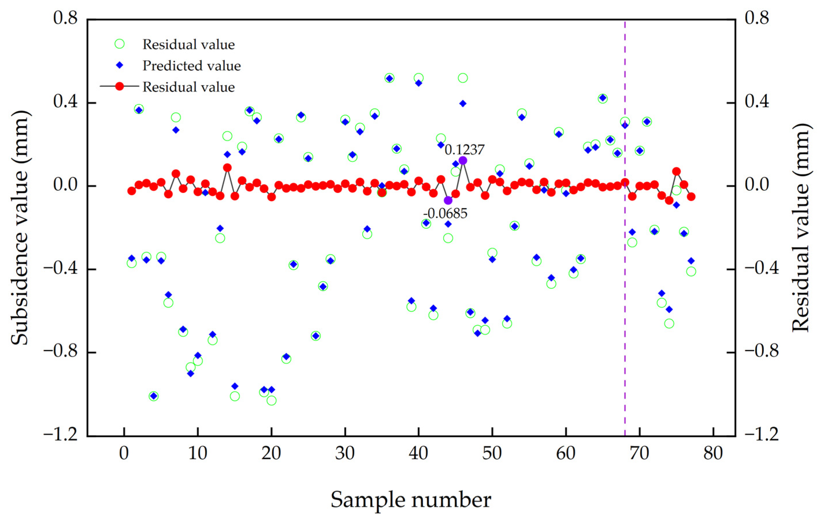 Applsci 13 11156 g010
