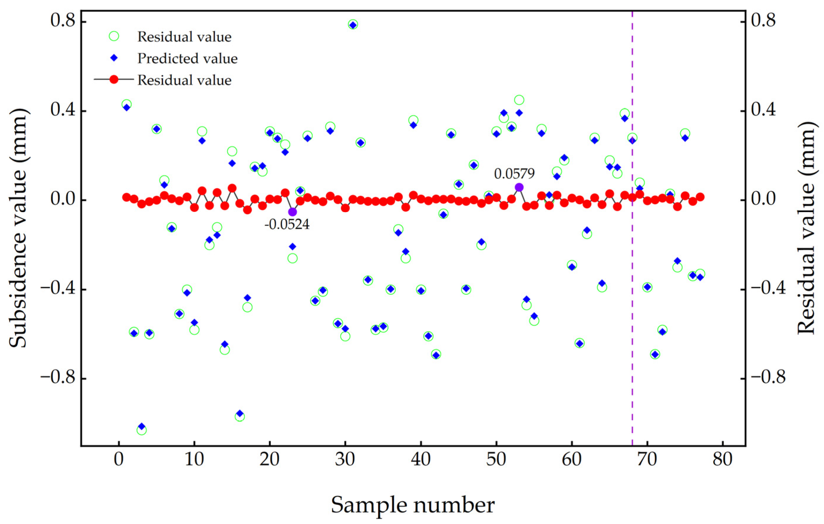 Applsci 13 11156 g011