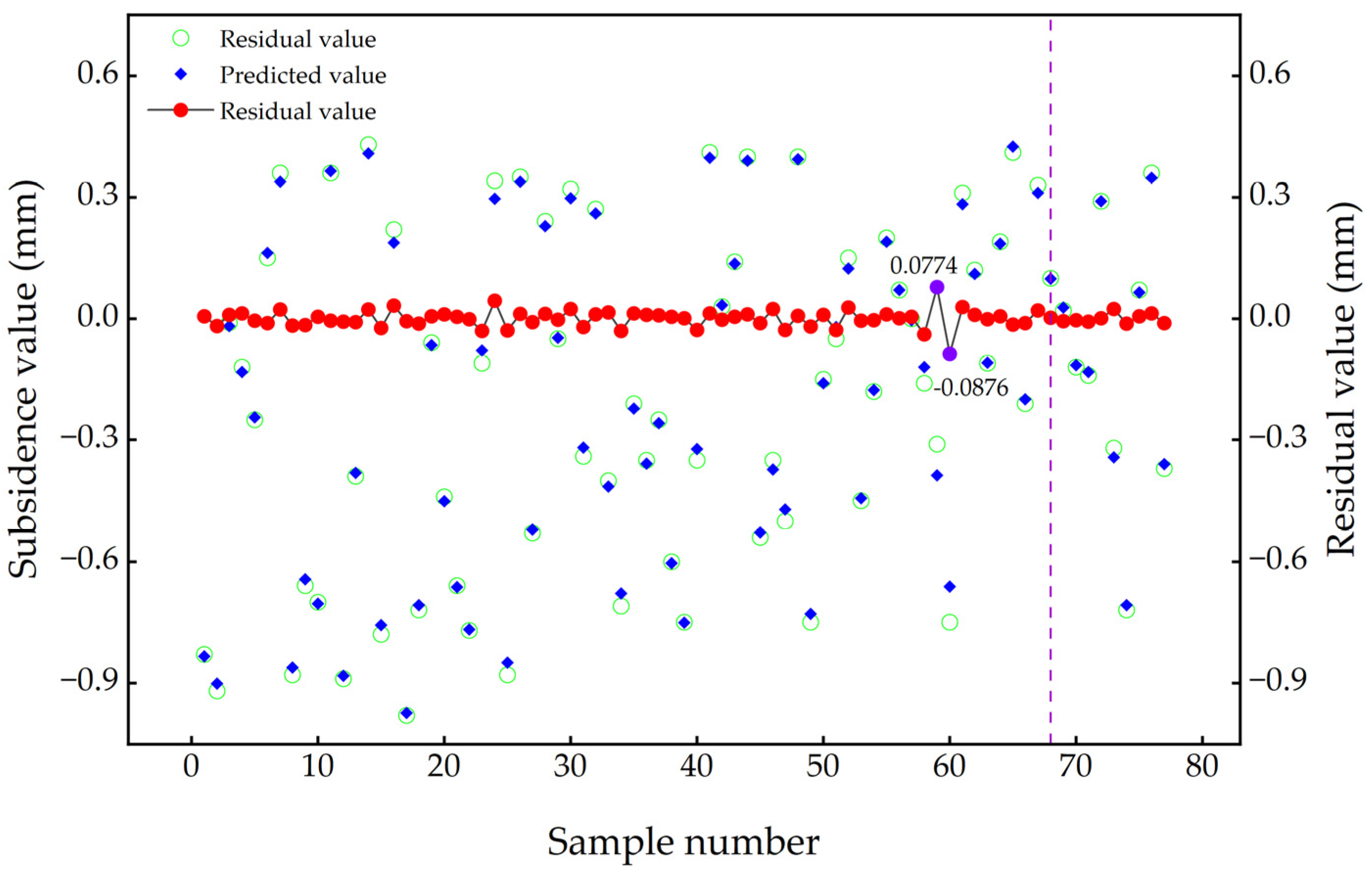 Applsci 13 11156 g012